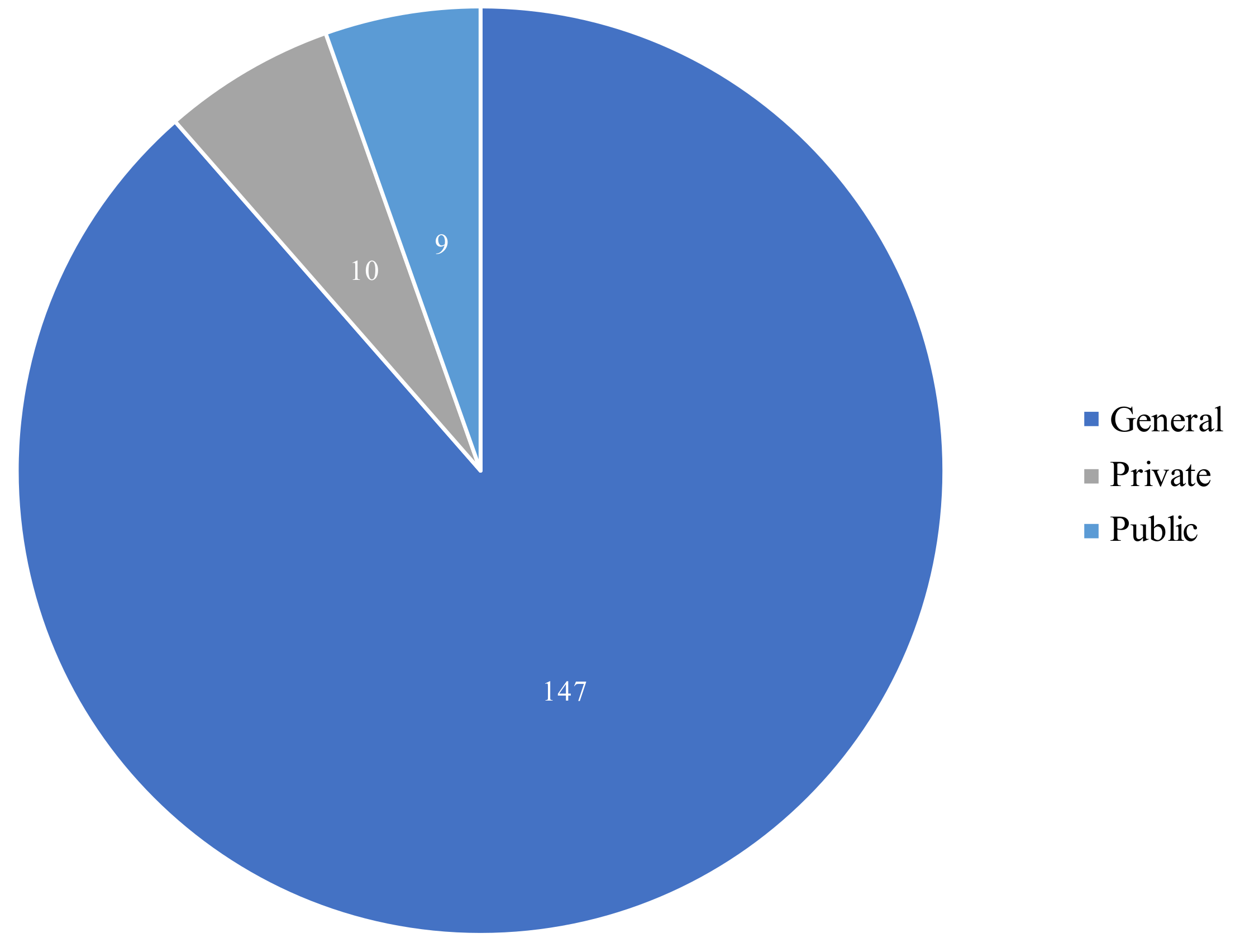 Informatics 11 00096 g013