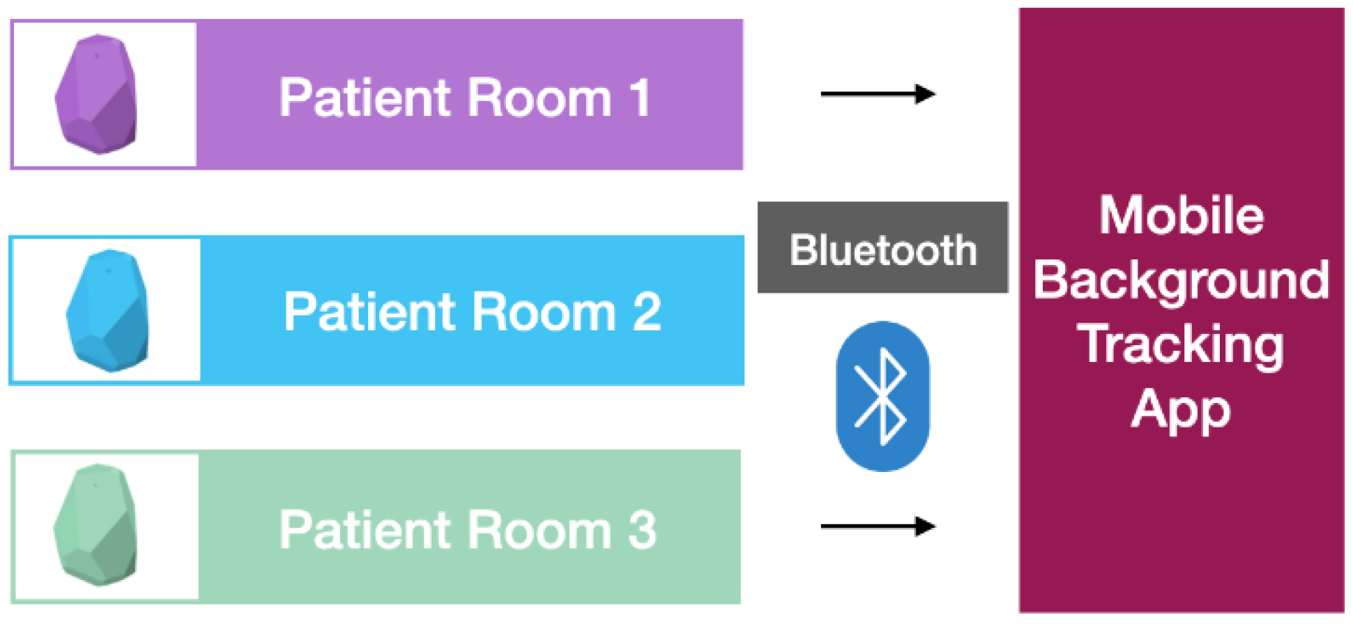 Informatics 11 00098 g001