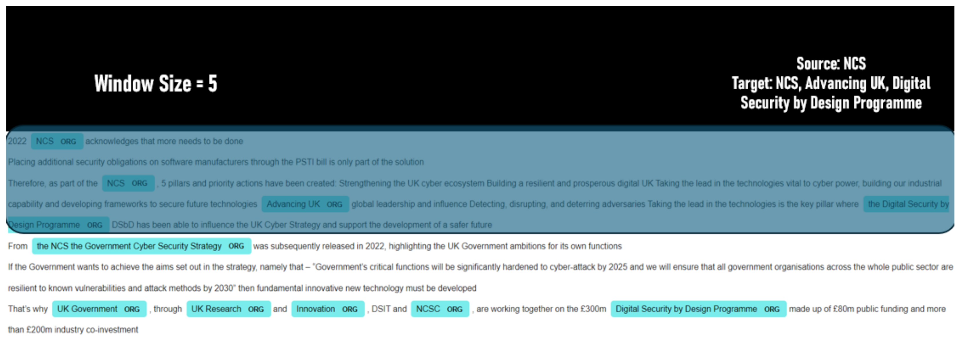 Informatics 12 00008 g002