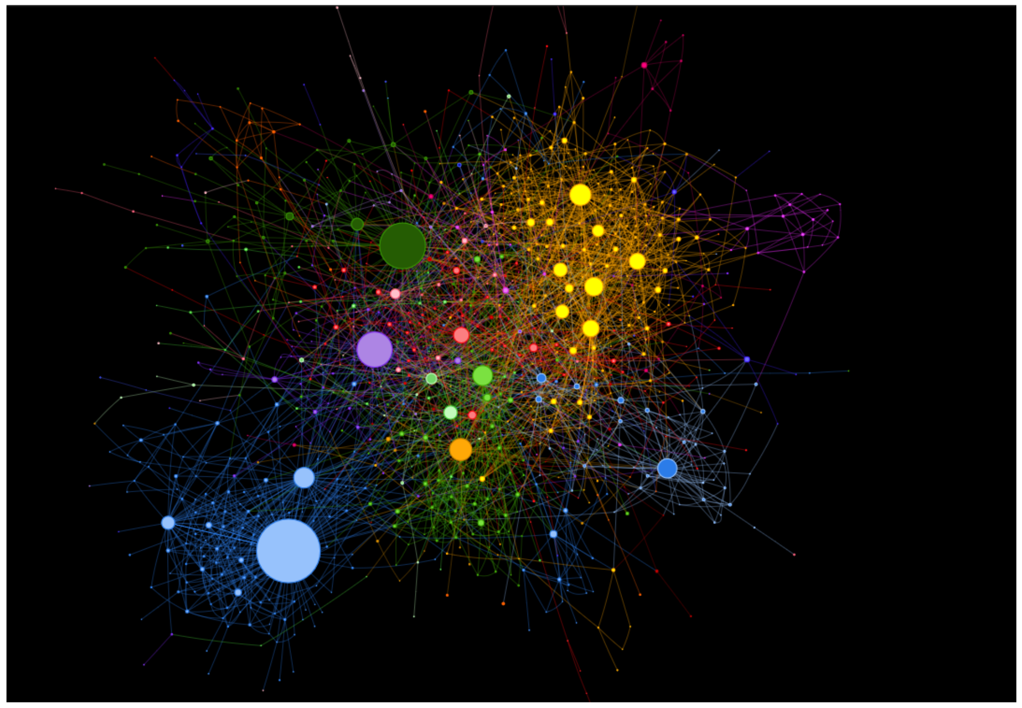 Informatics 12 00008 g005