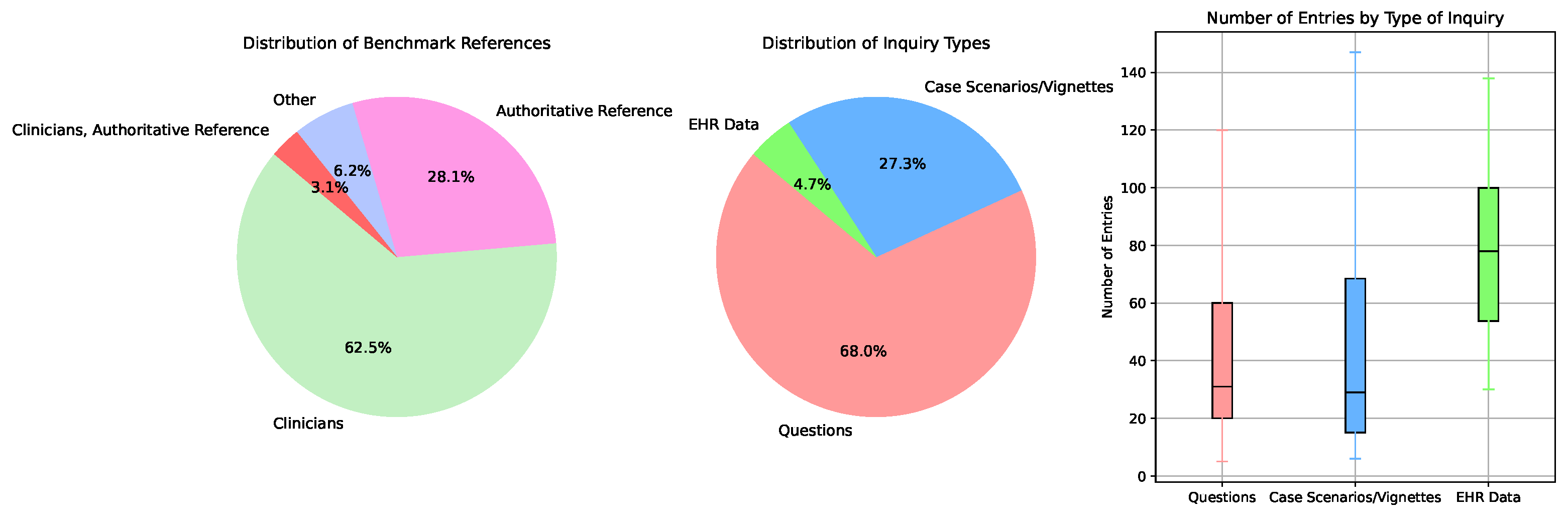 Informatics 12 00009 g006