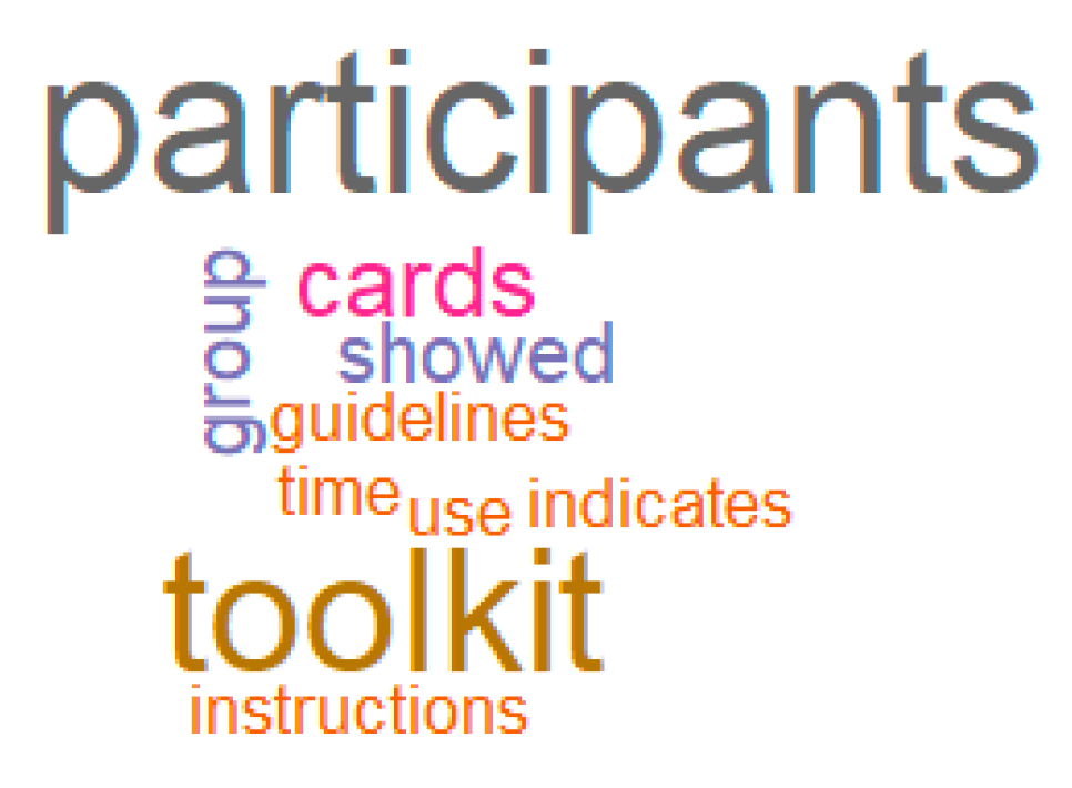 Informatics 12 00010 g010