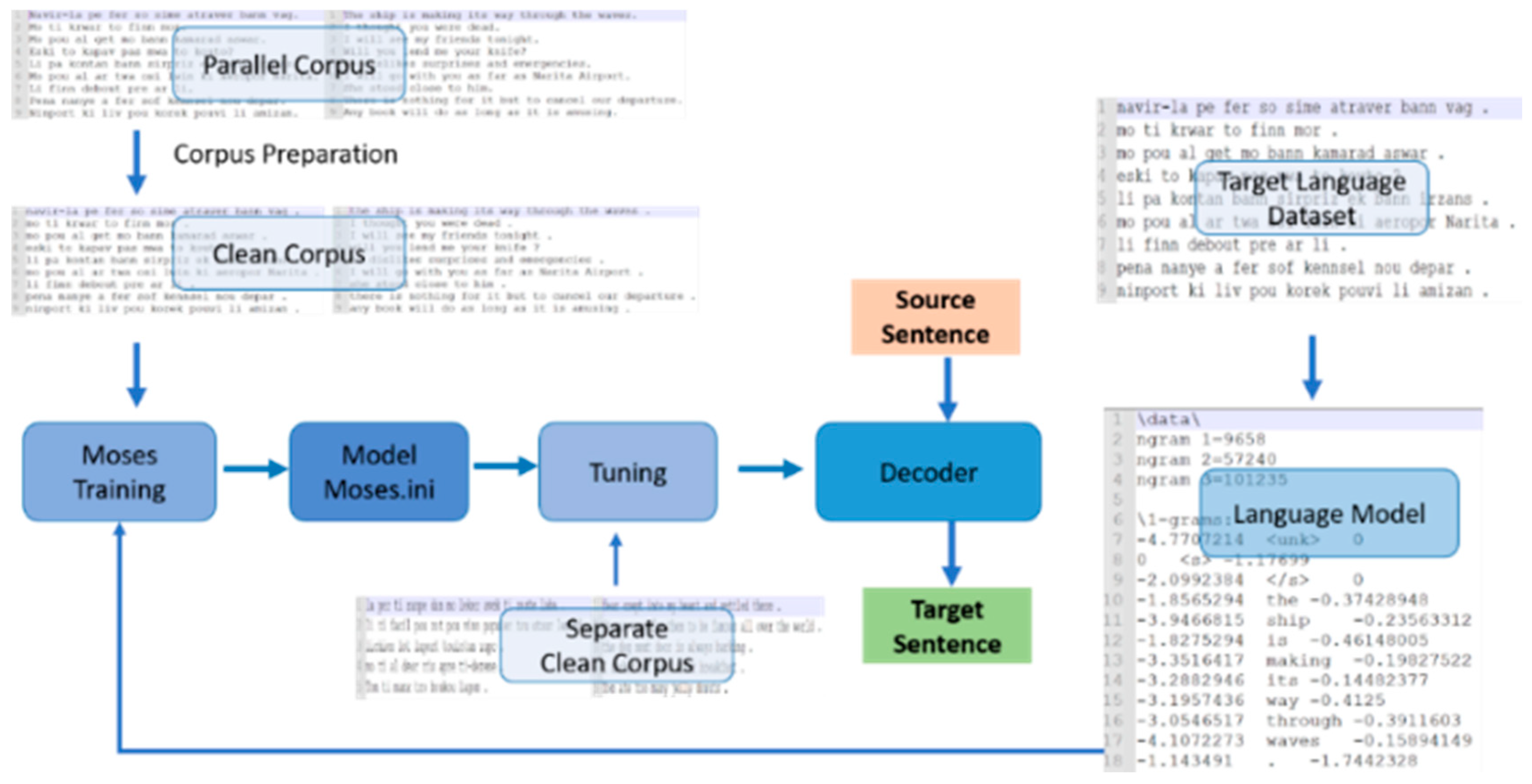 Informatics 12 00016 g001
