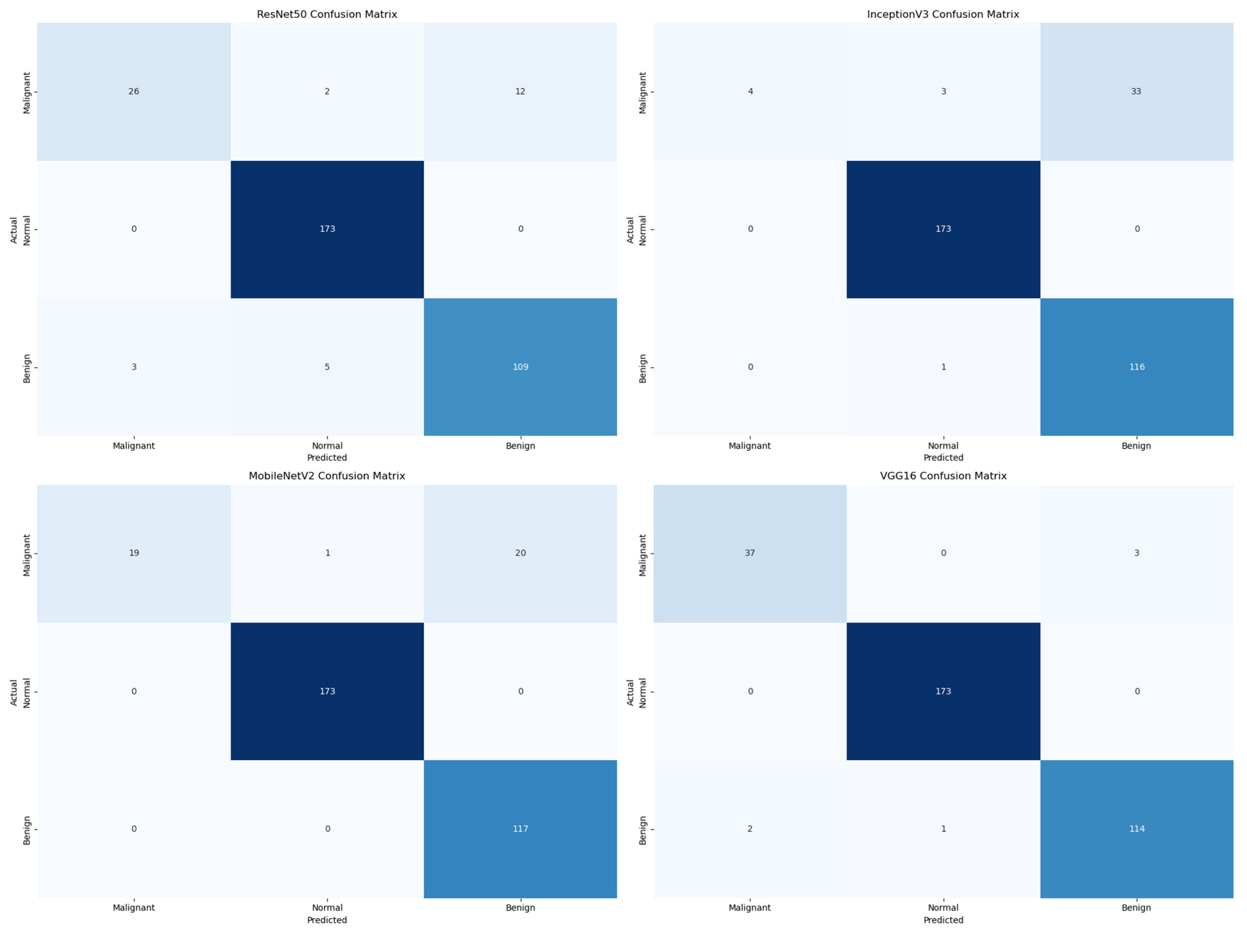 Informatics 12 00018 g005