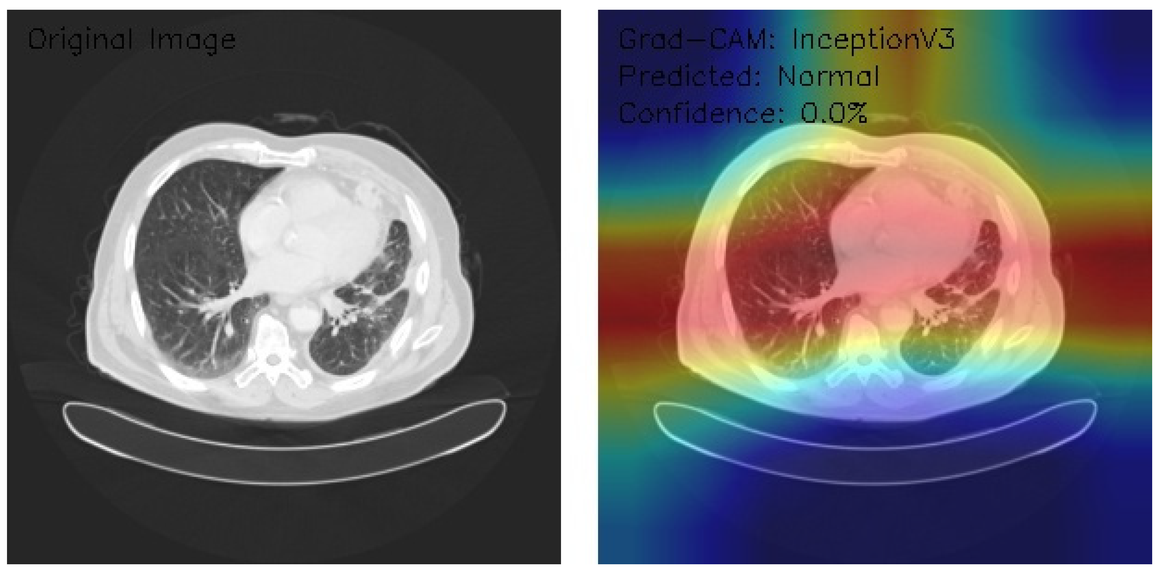 Informatics 12 00018 g010