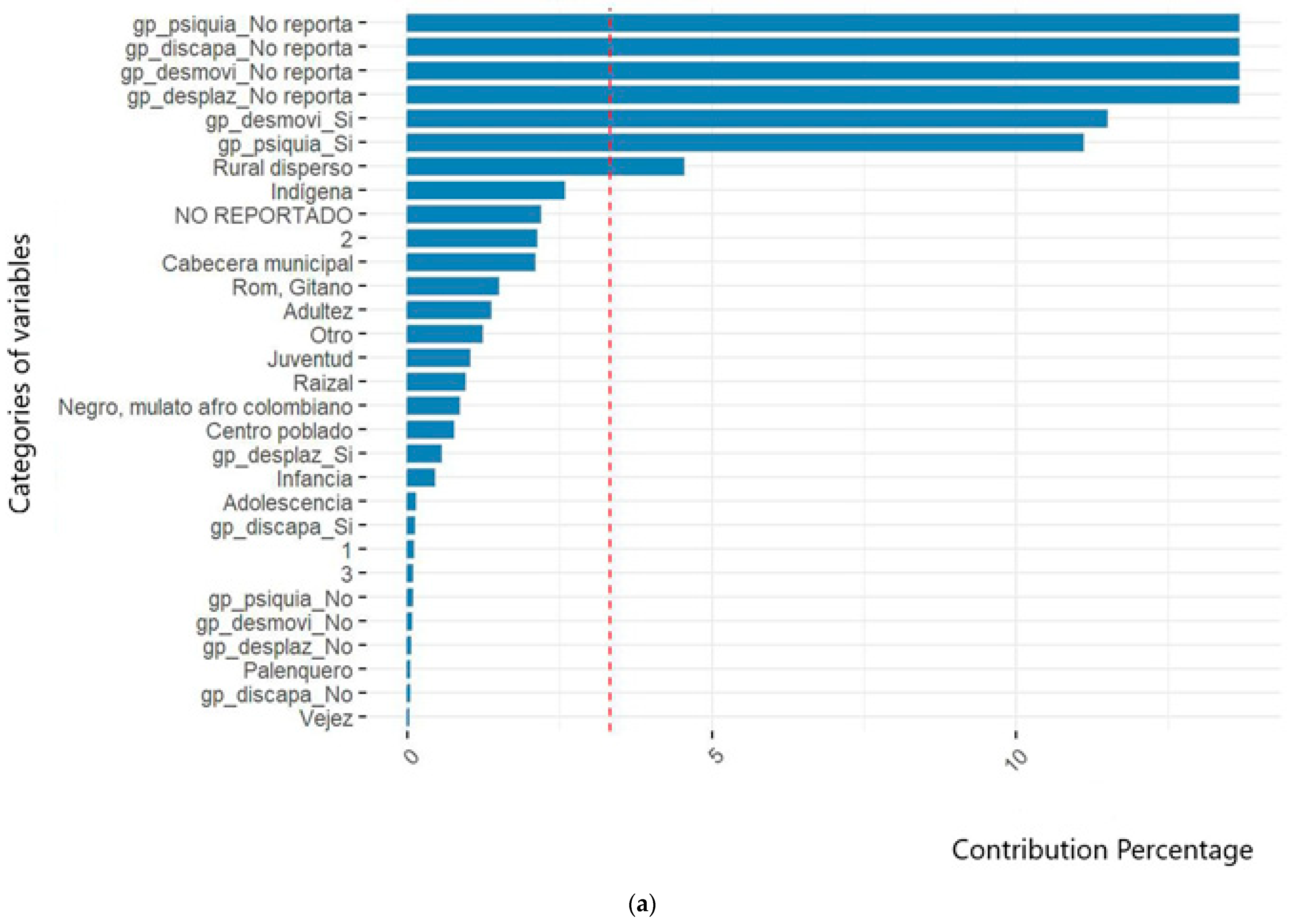 Informatics 12 00021 g001a