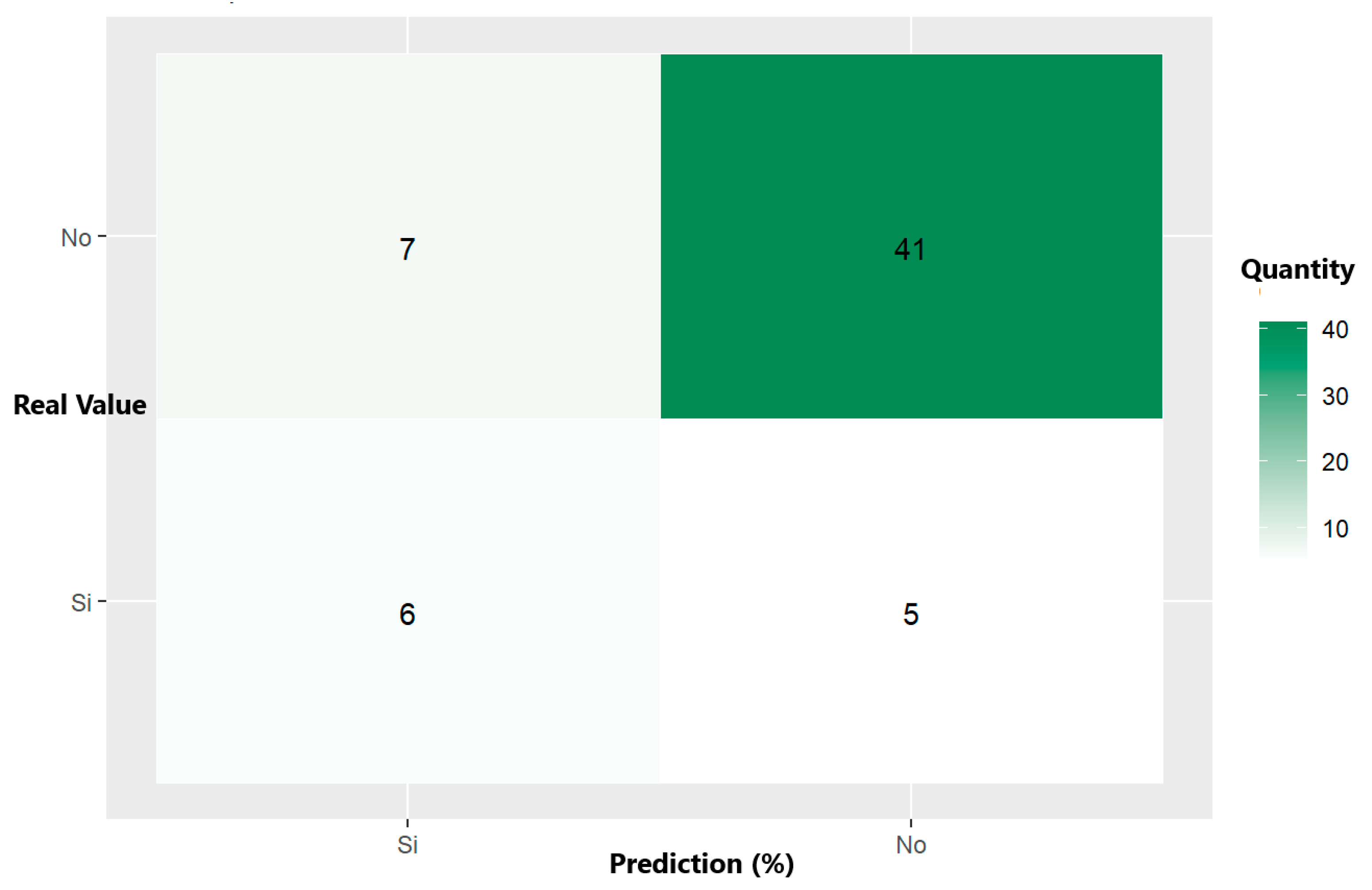 Informatics 12 00021 g010