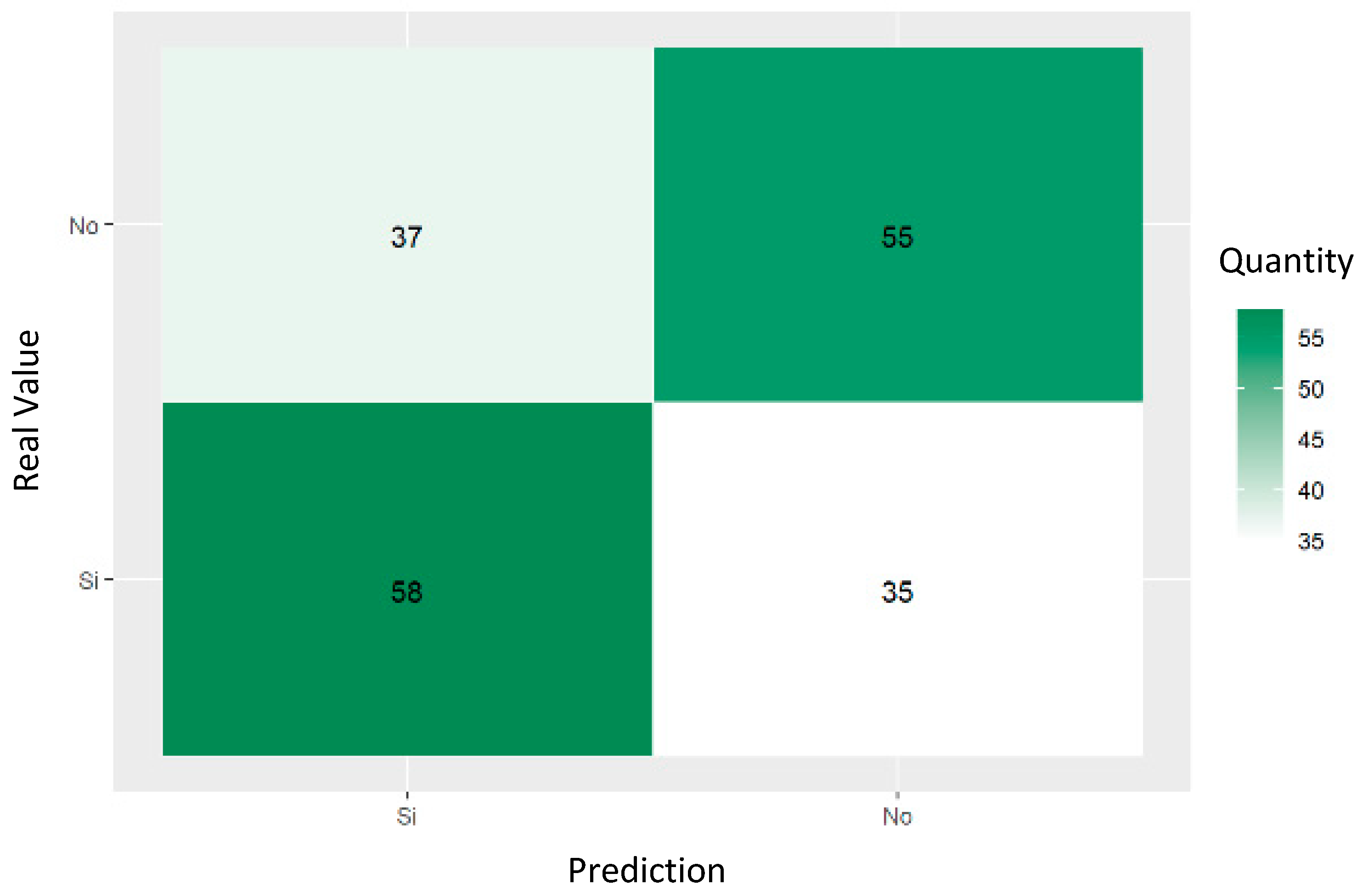 Informatics 12 00021 g014
