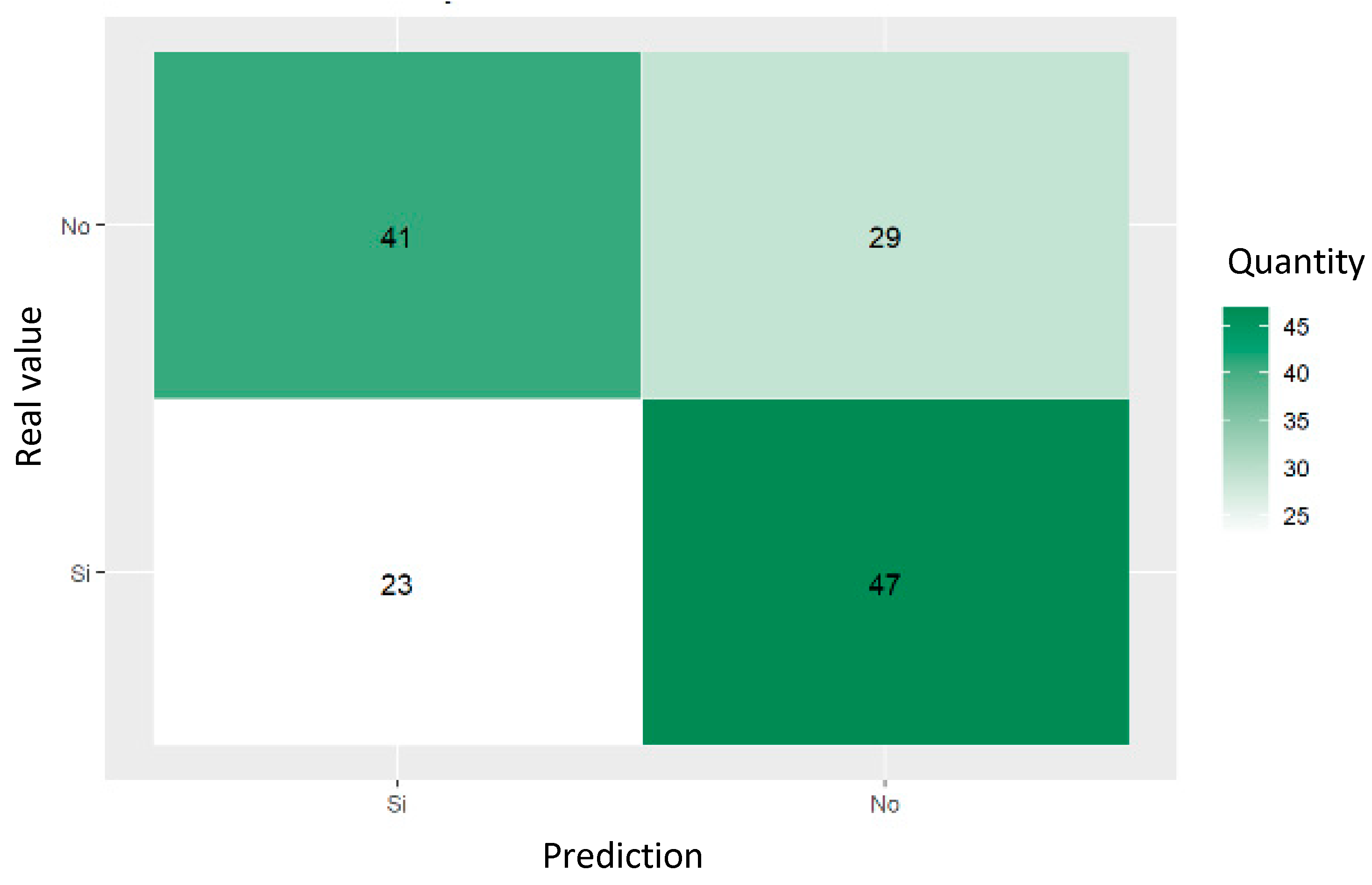 Informatics 12 00021 g020