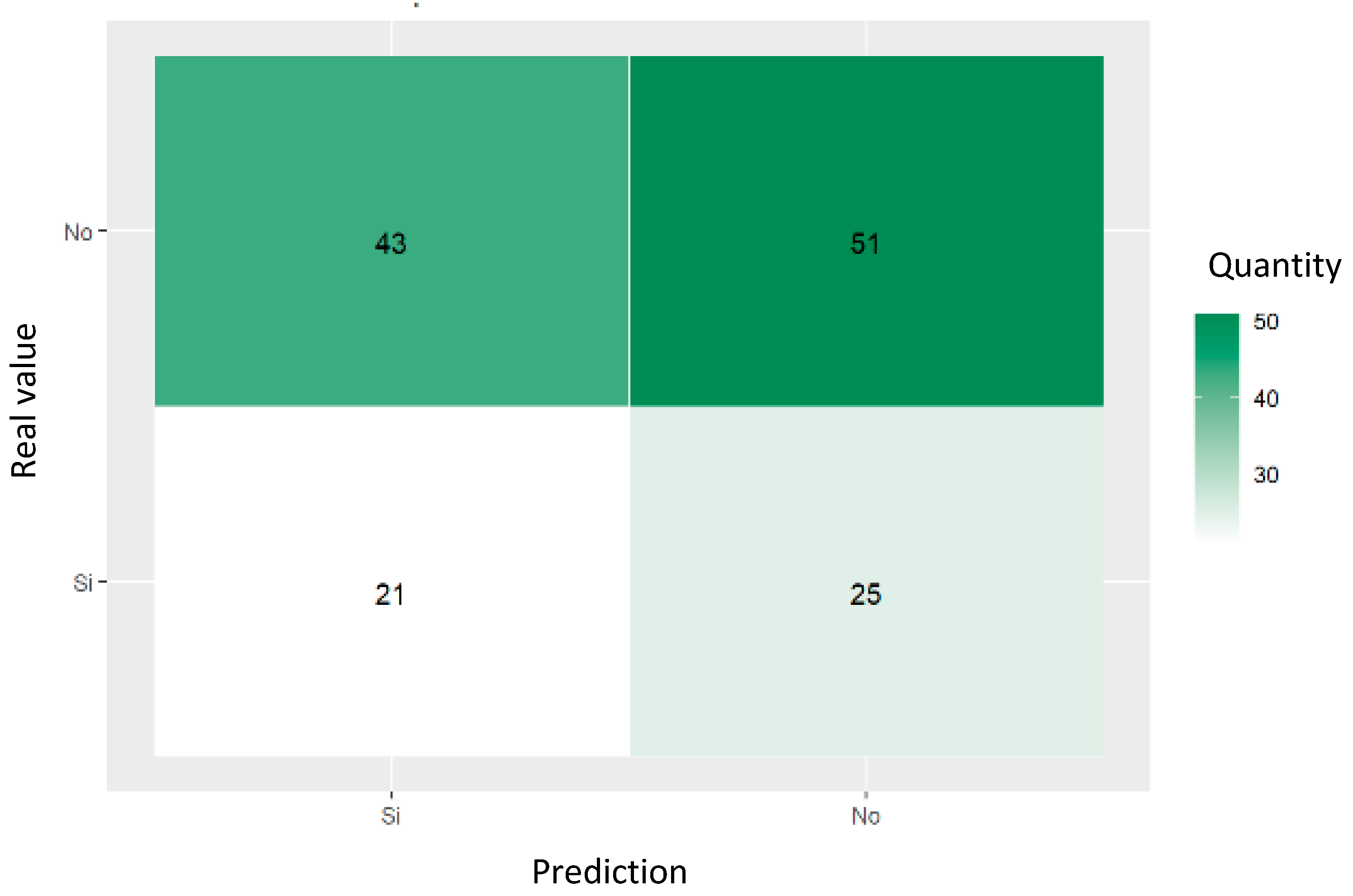Informatics 12 00021 g021