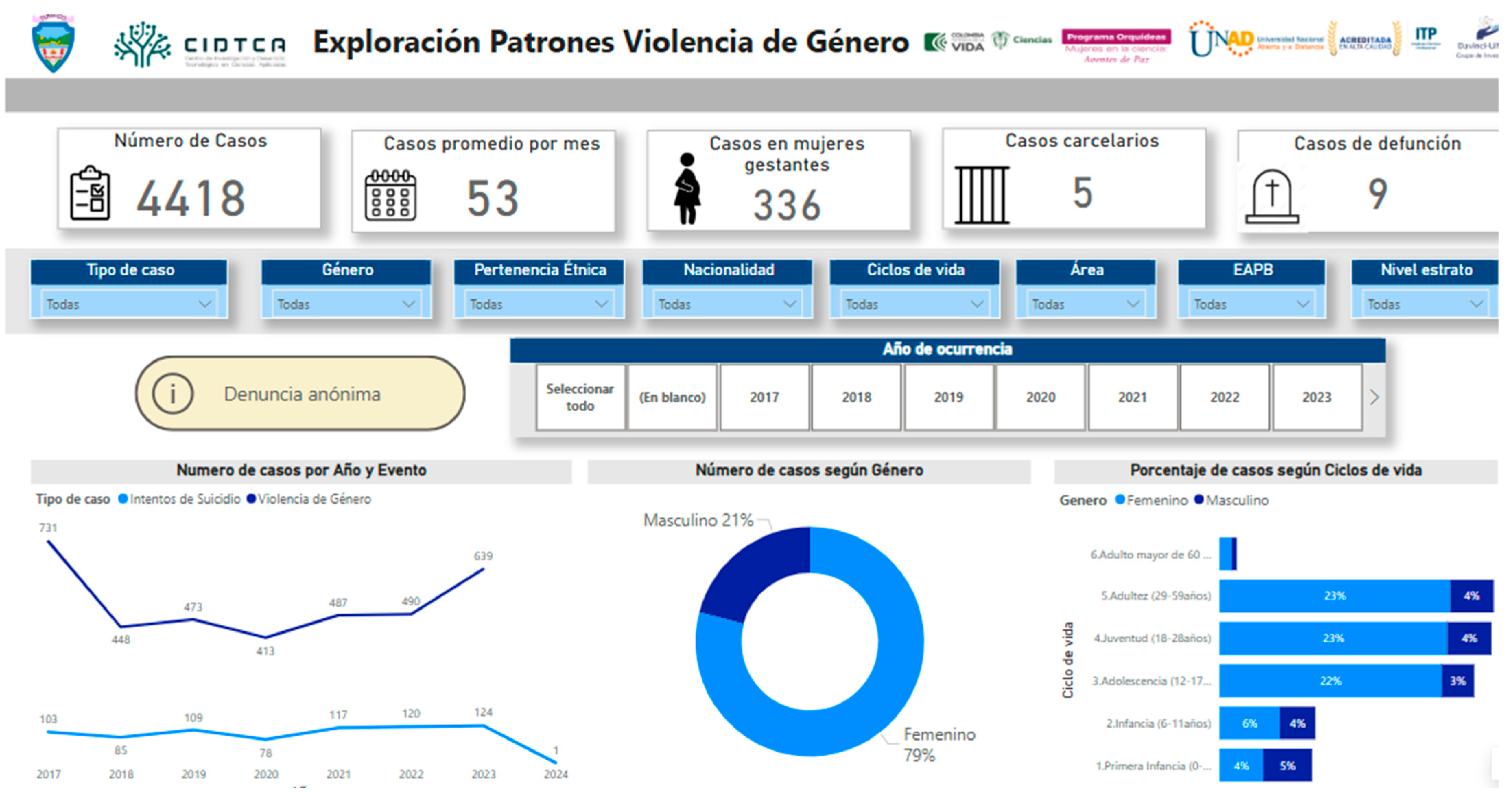 Informatics 12 00021 g023