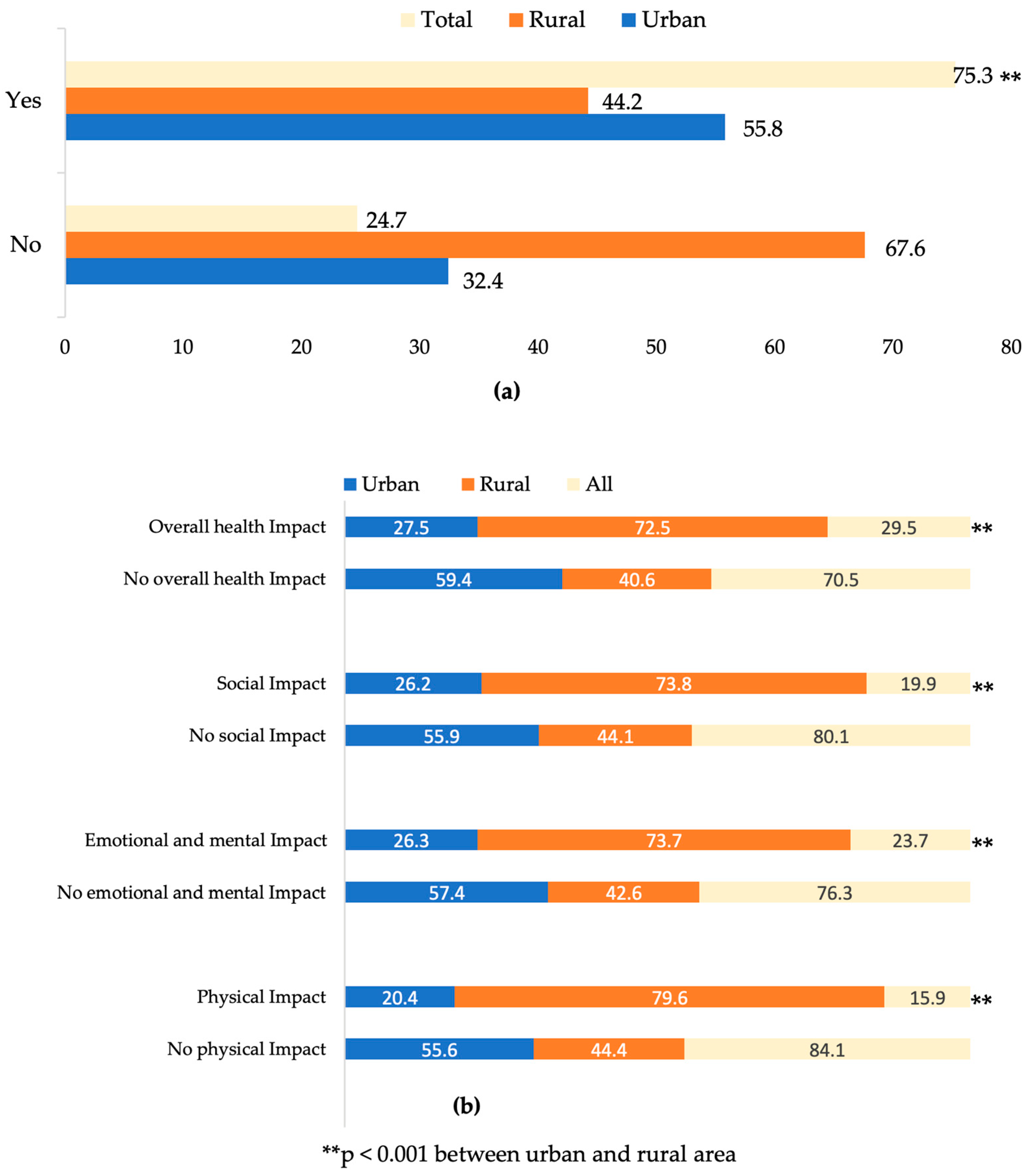 Informatics 12 00024 g002
