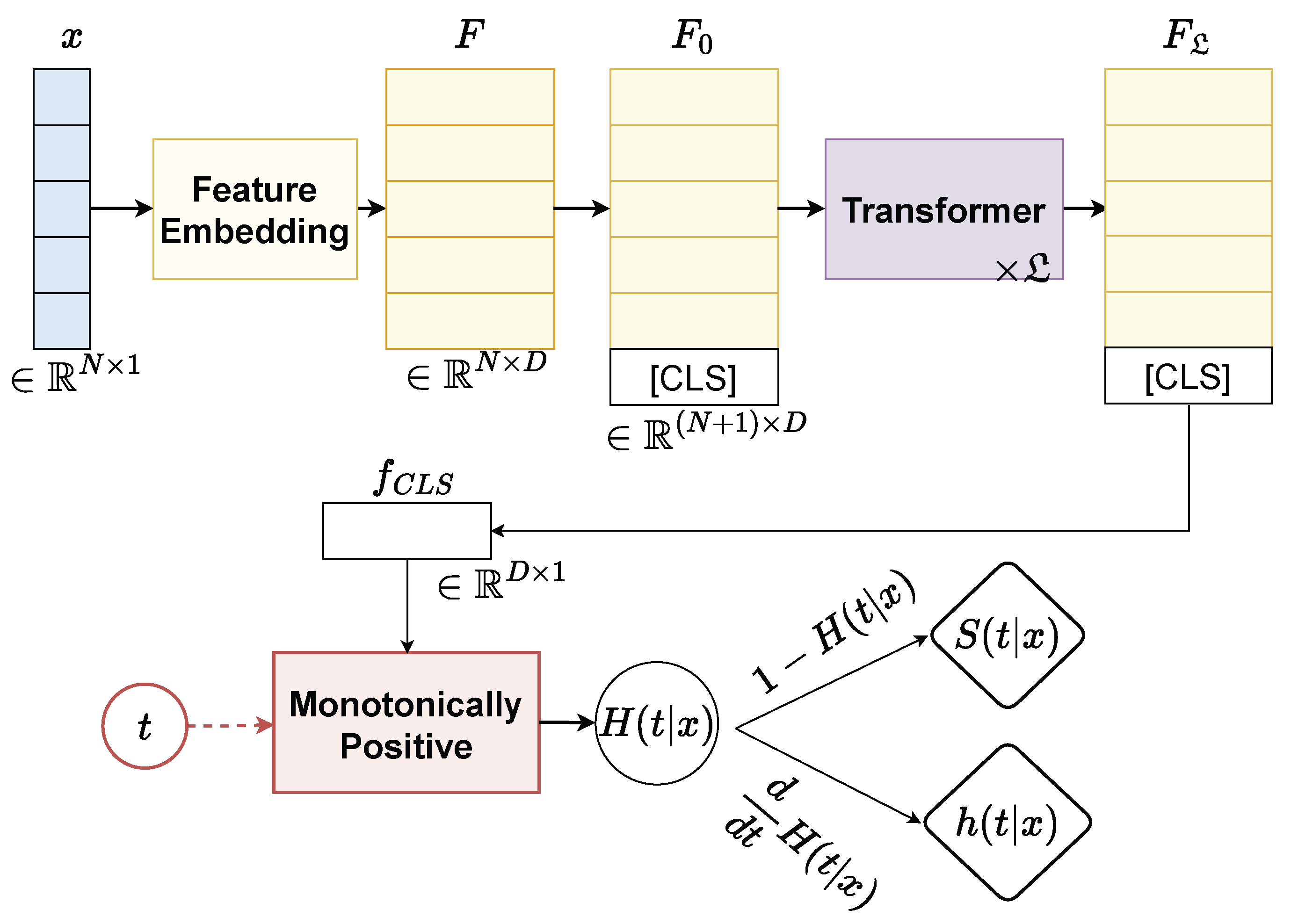 Informatics 12 00032 g001
