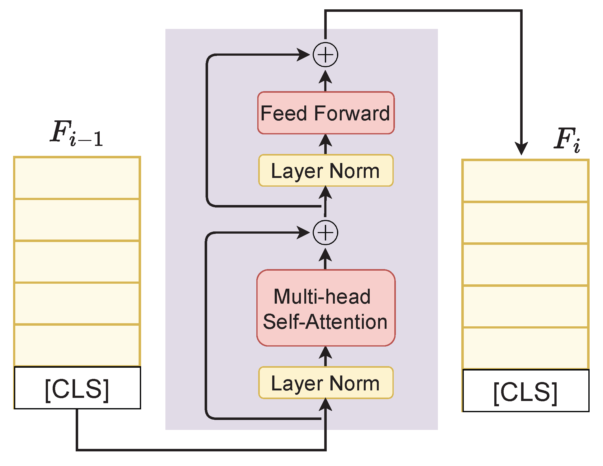 Informatics 12 00032 g003