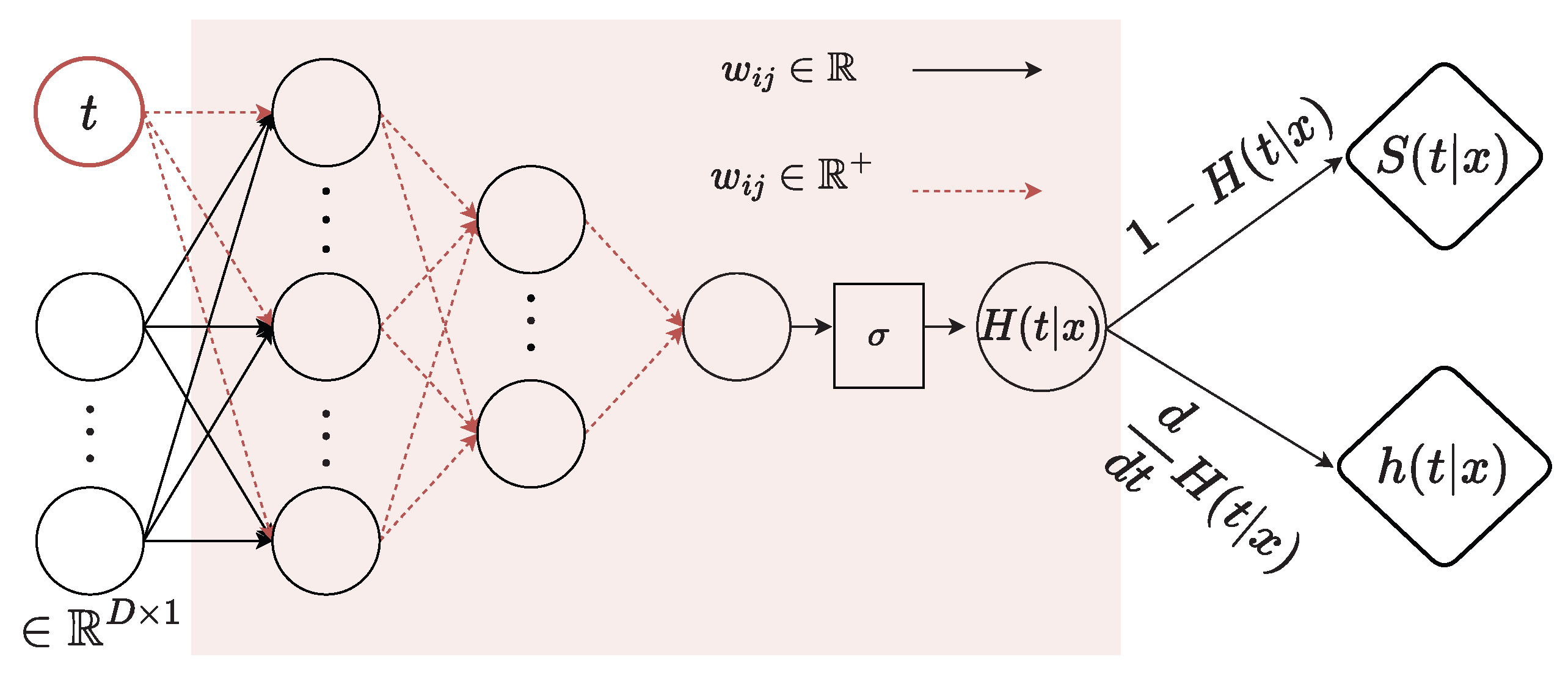 Informatics 12 00032 g004