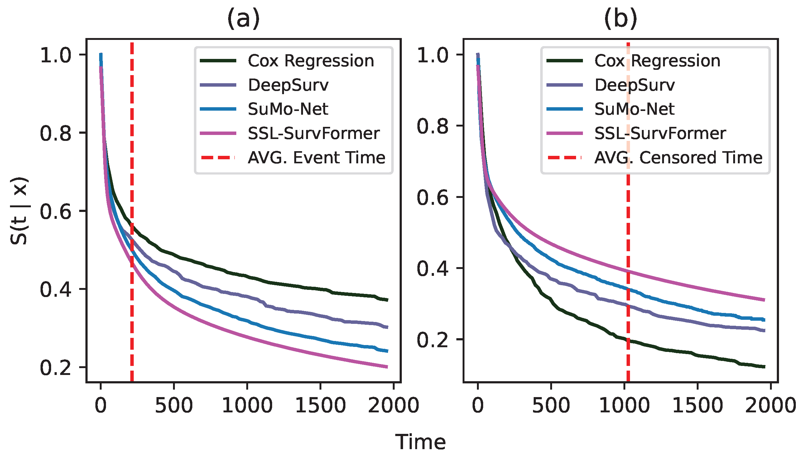 Informatics 12 00032 g006