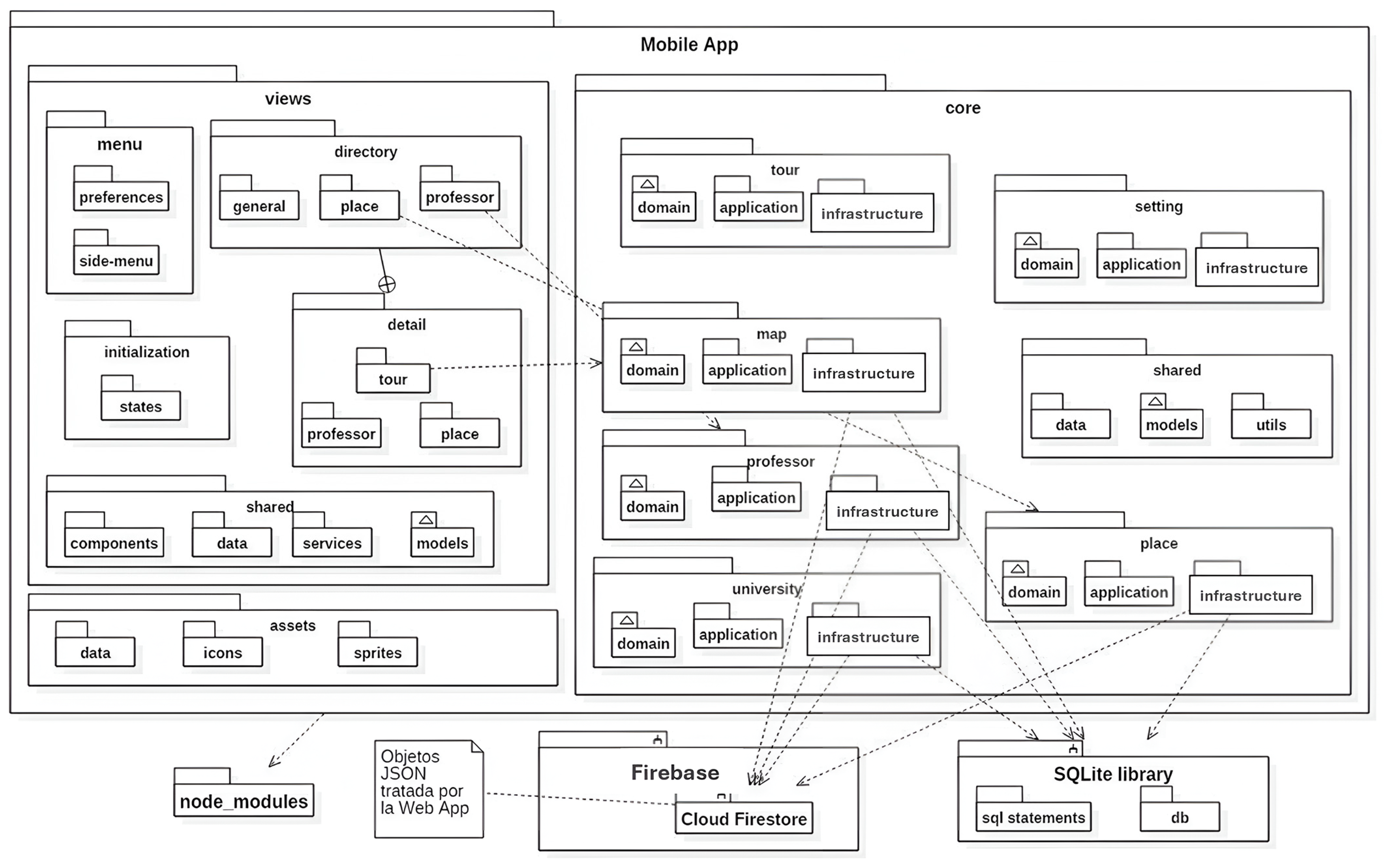 Informatics 12 00034 g004