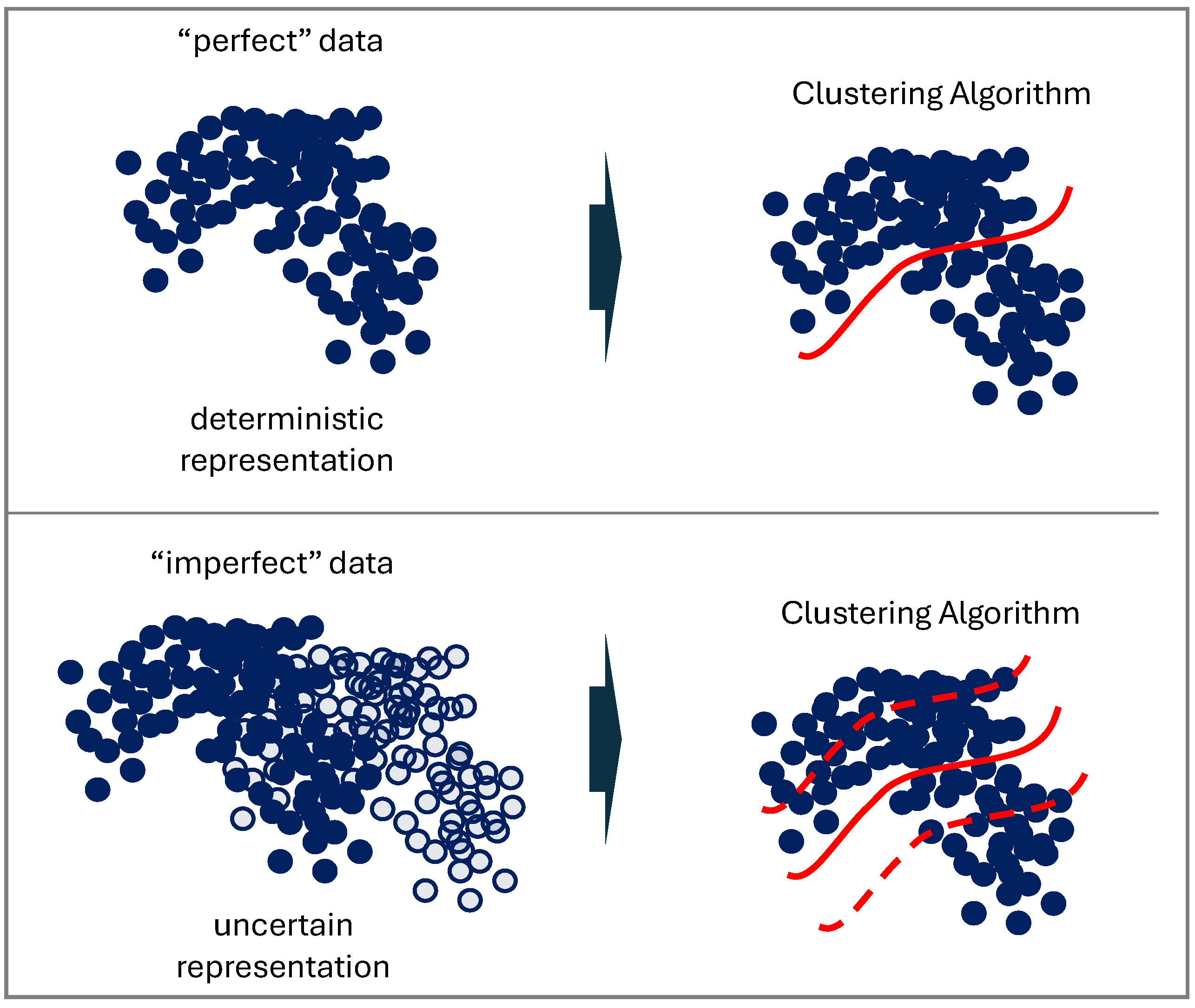 Informatics 12 00038 g003