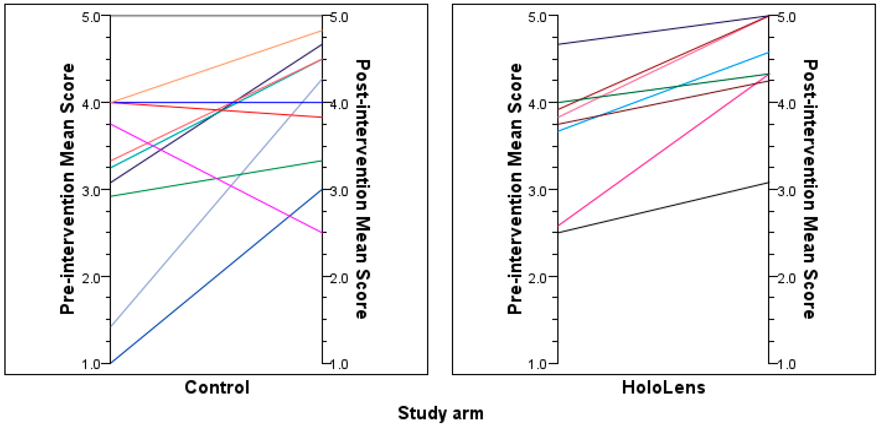 Informatics 12 00042 g002