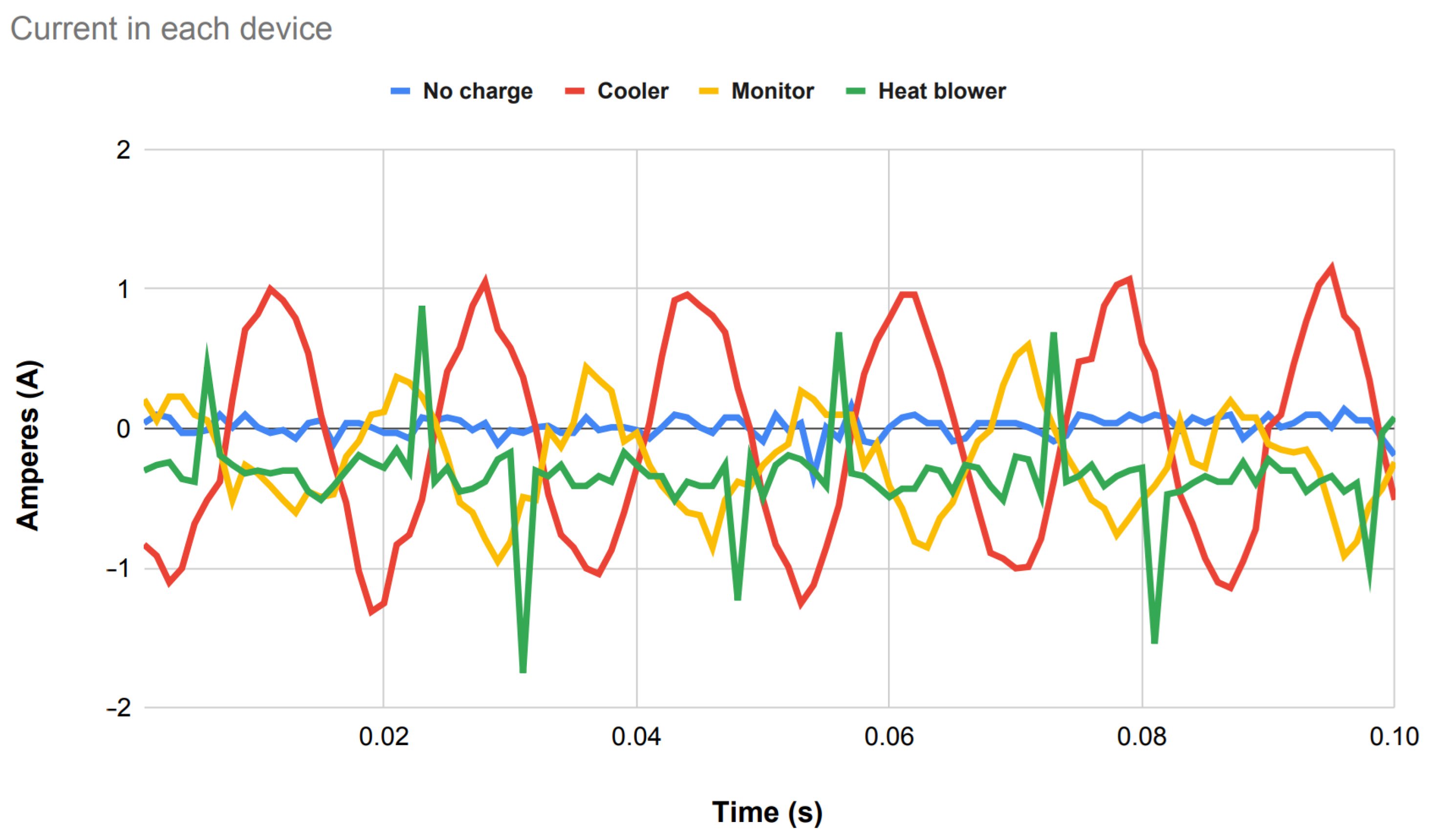Informatics 12 00048 g004