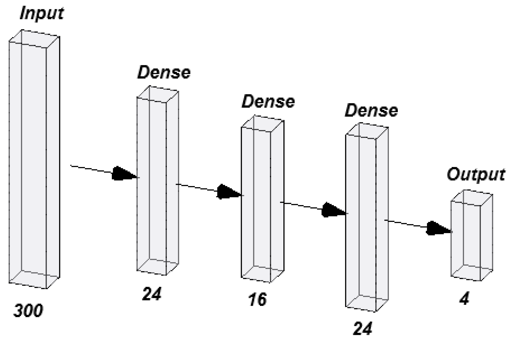 Informatics 12 00048 g011