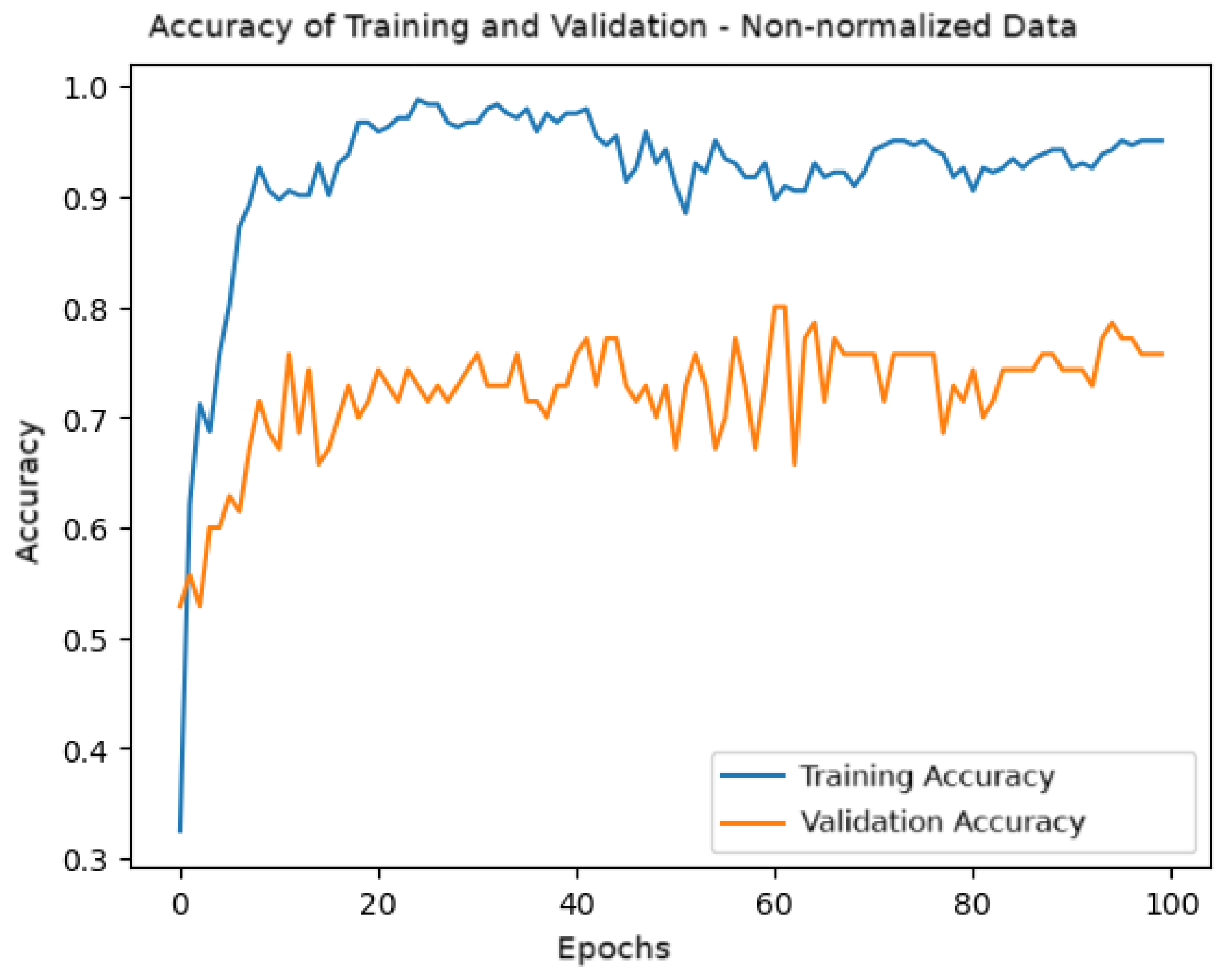 Informatics 12 00048 g012