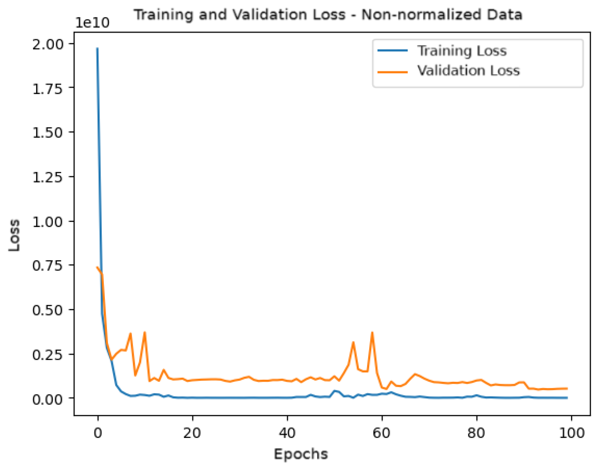 Informatics 12 00048 g013