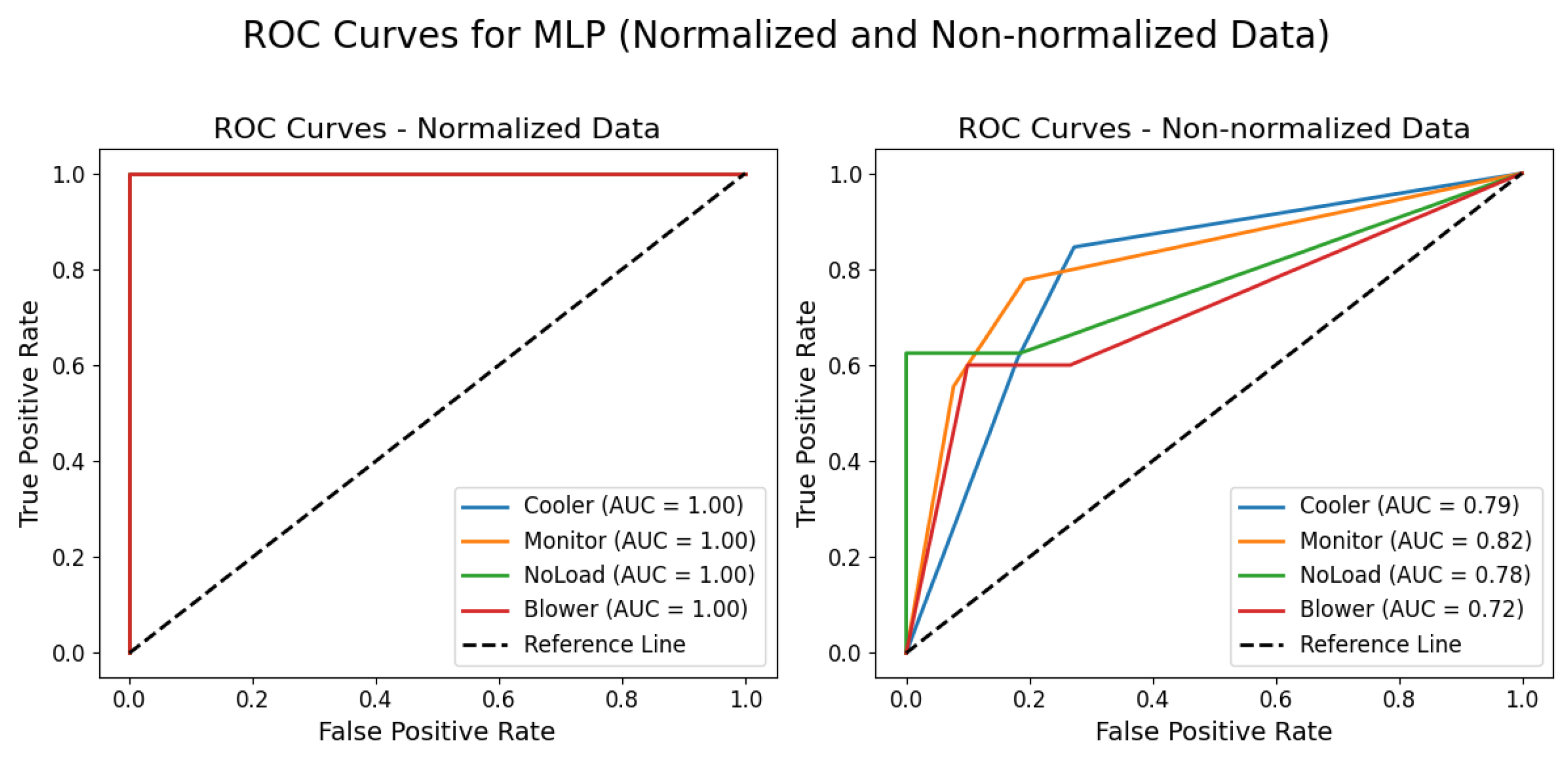 Informatics 12 00048 g014