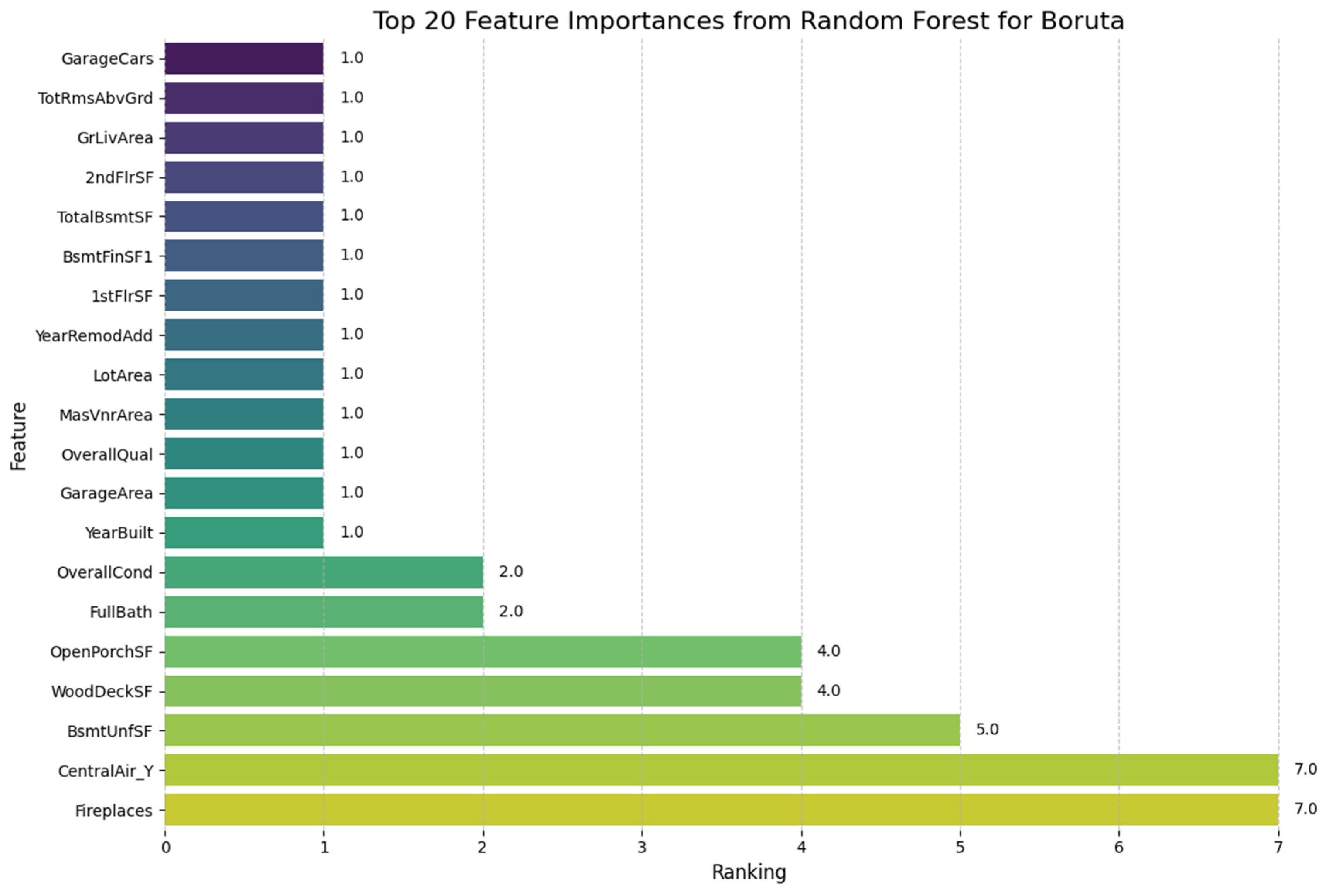 Informatics 12 00052 g003