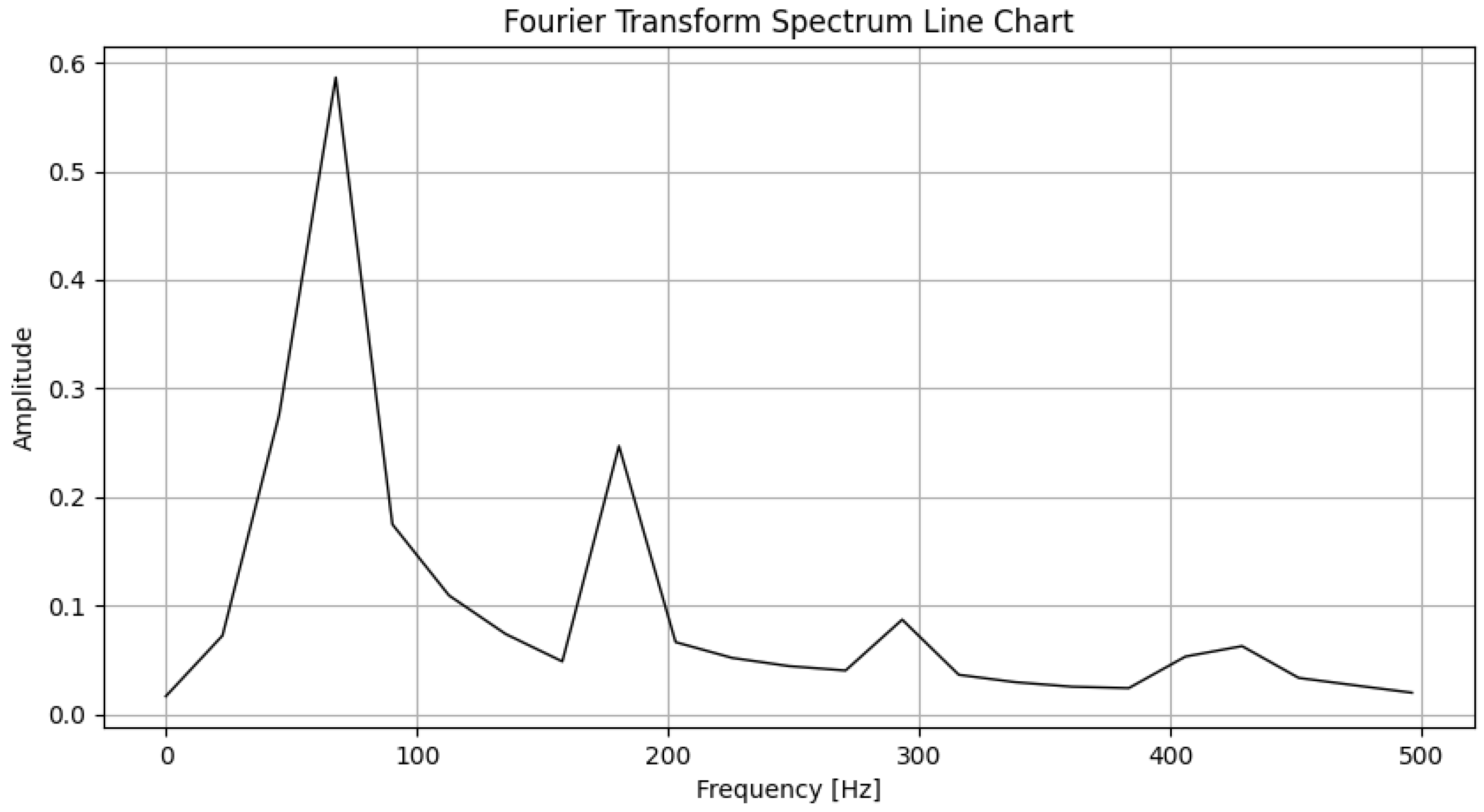 Informatics 12 00055 g002