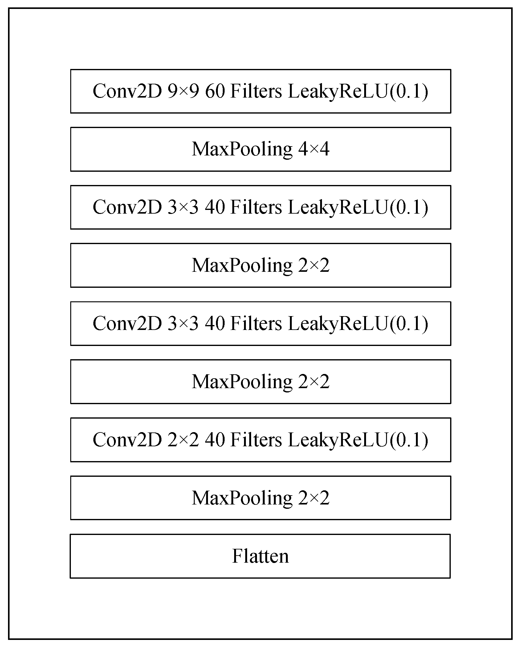 Informatics 12 00055 g004