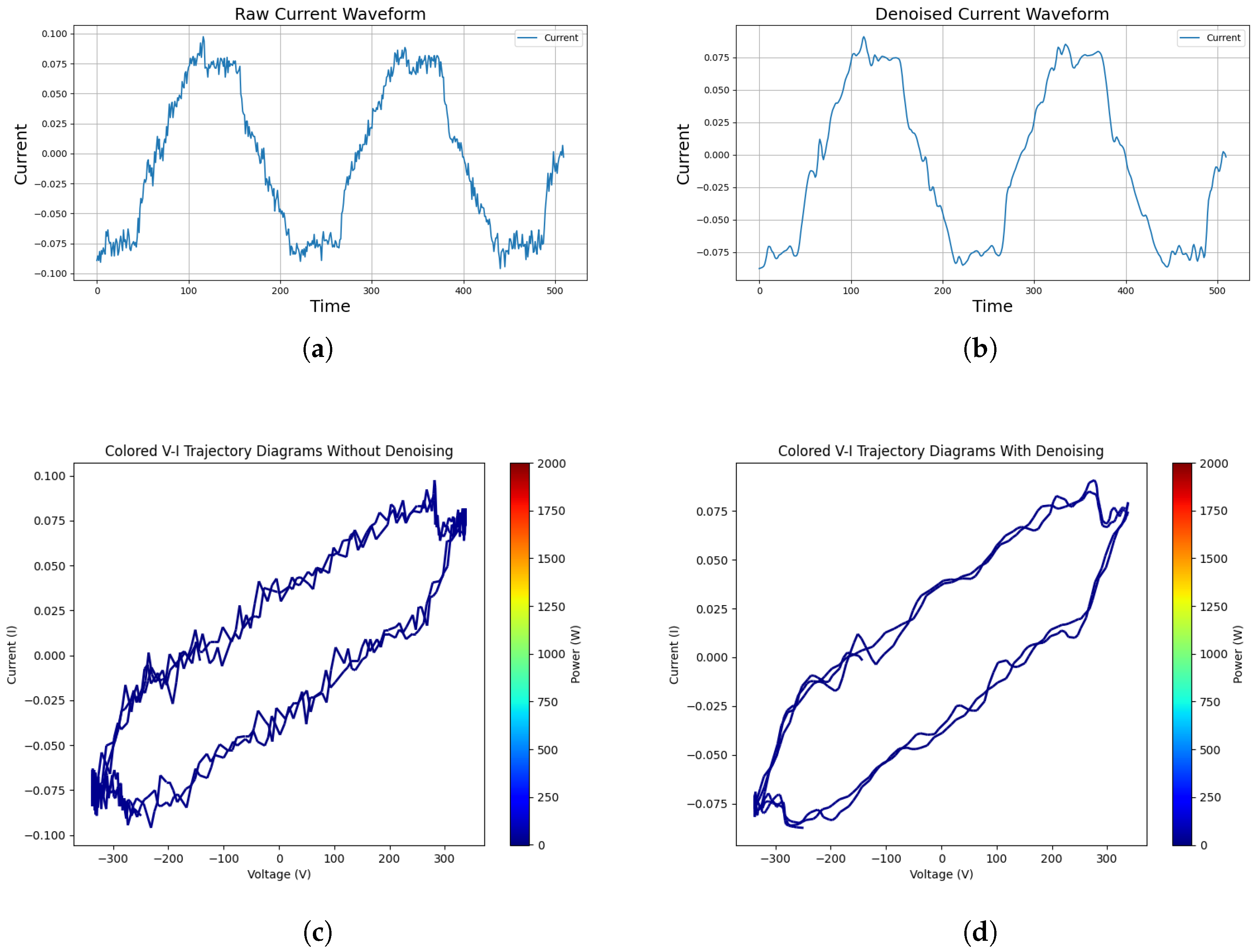 Informatics 12 00055 g005