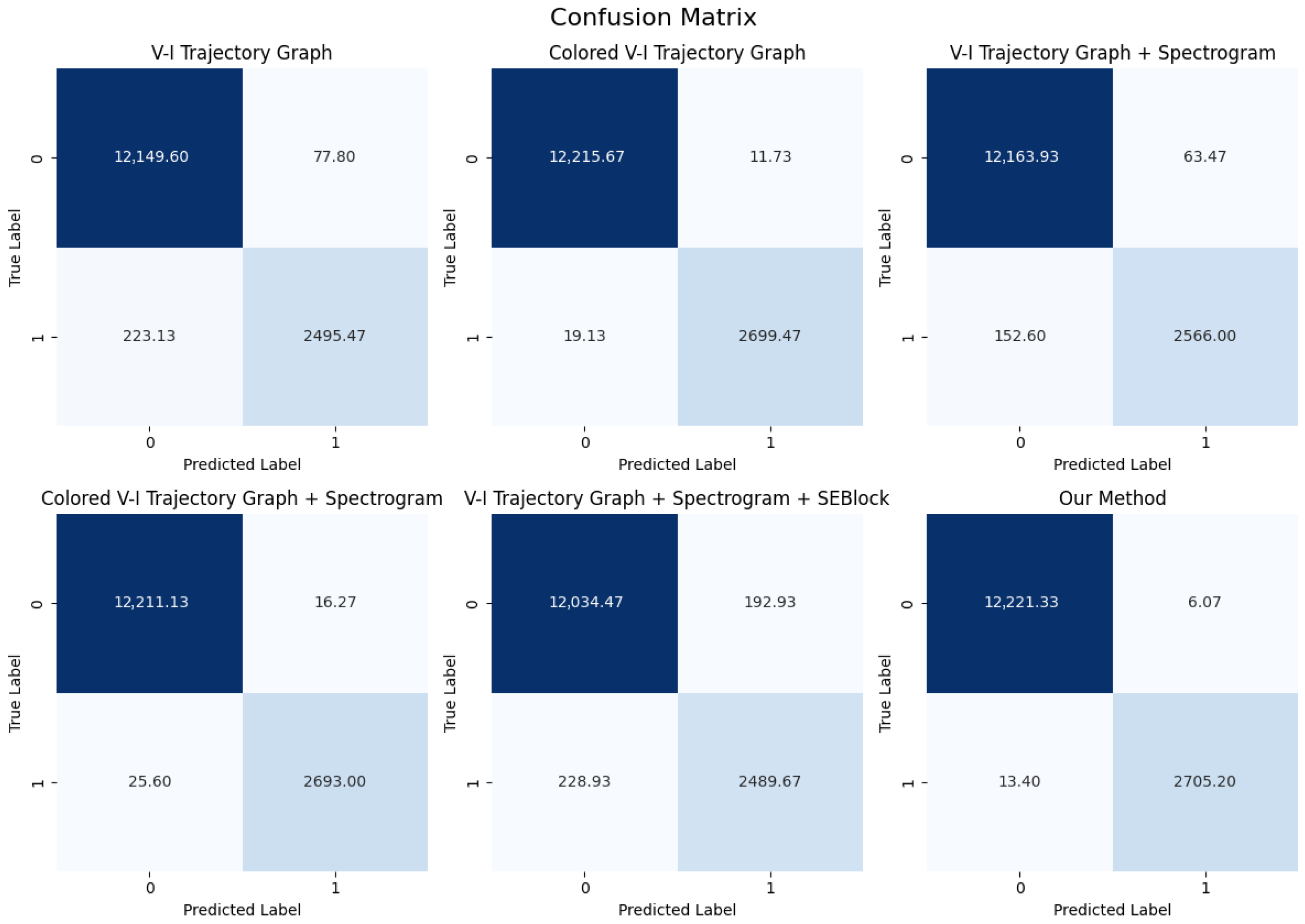 Informatics 12 00055 g010