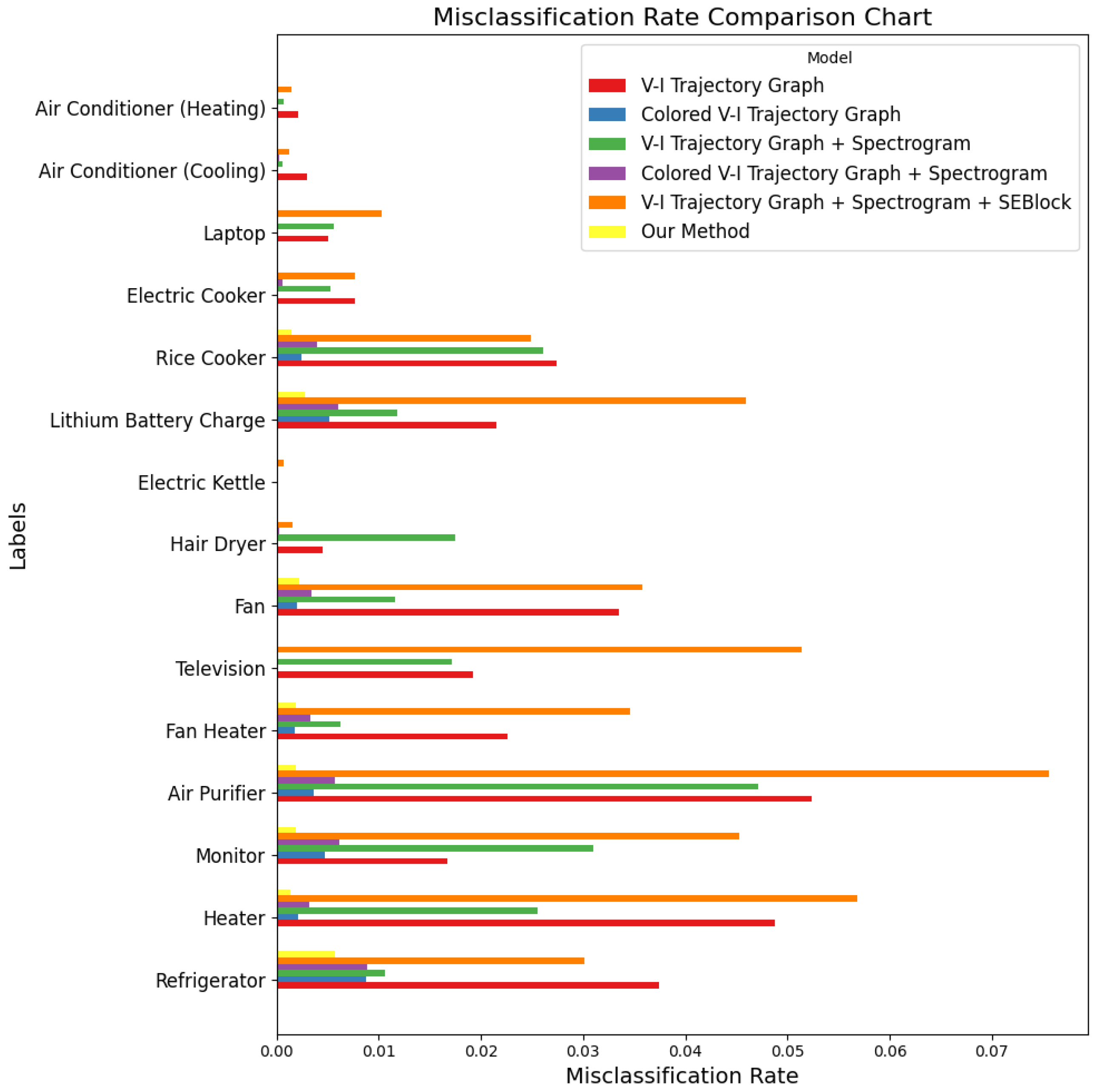 Informatics 12 00055 g012
