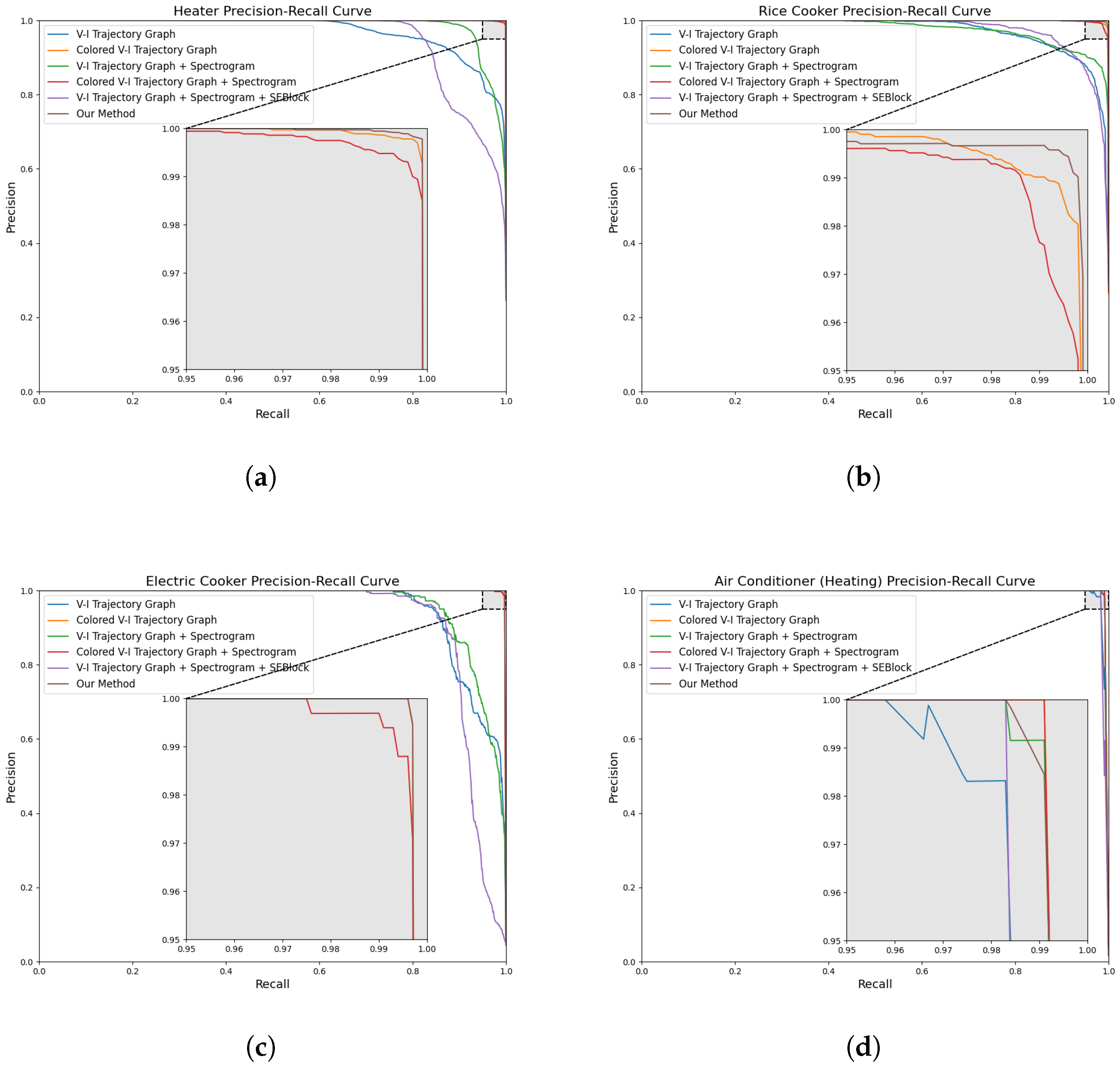 Informatics 12 00055 g015