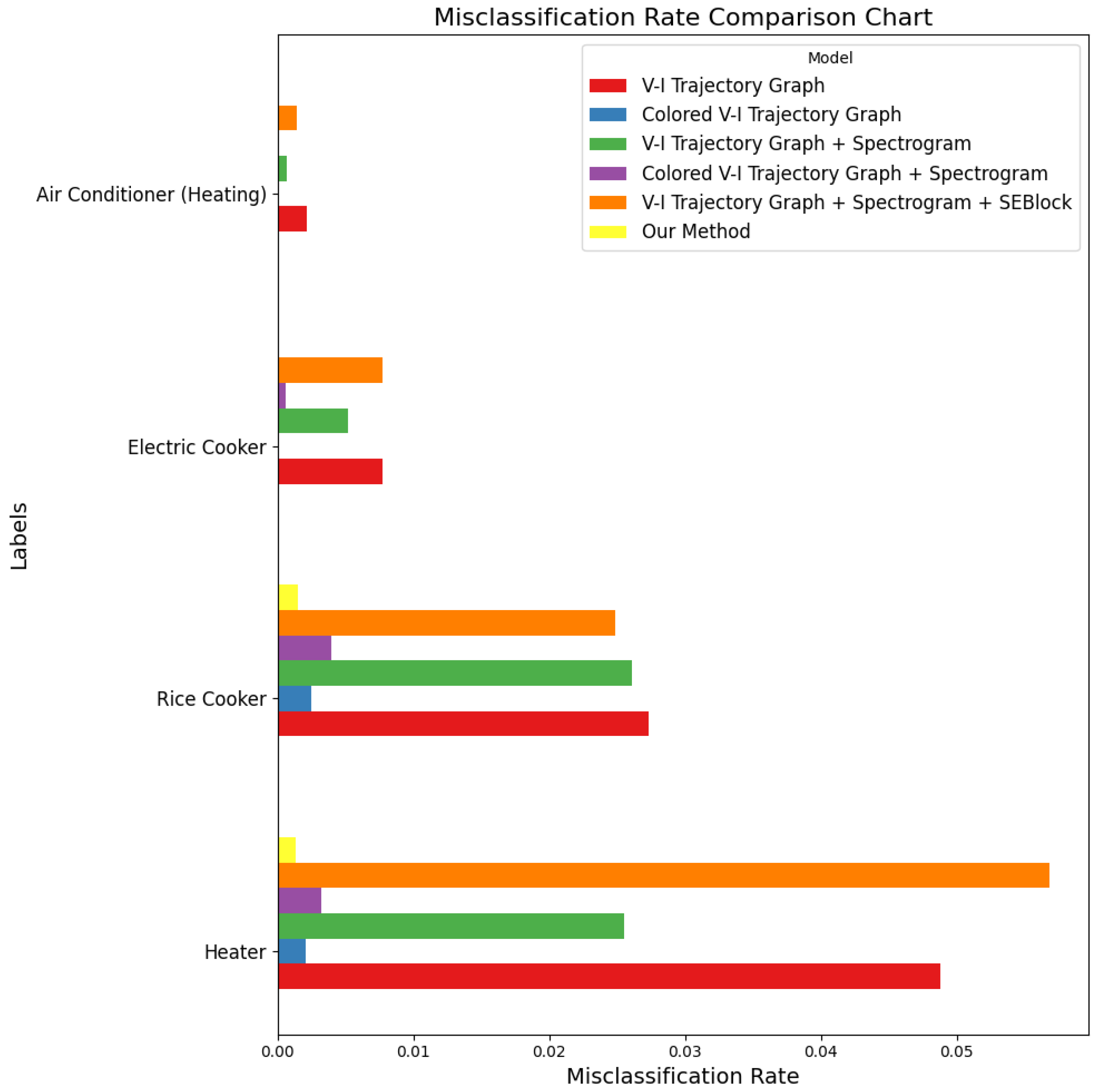 Informatics 12 00055 g016