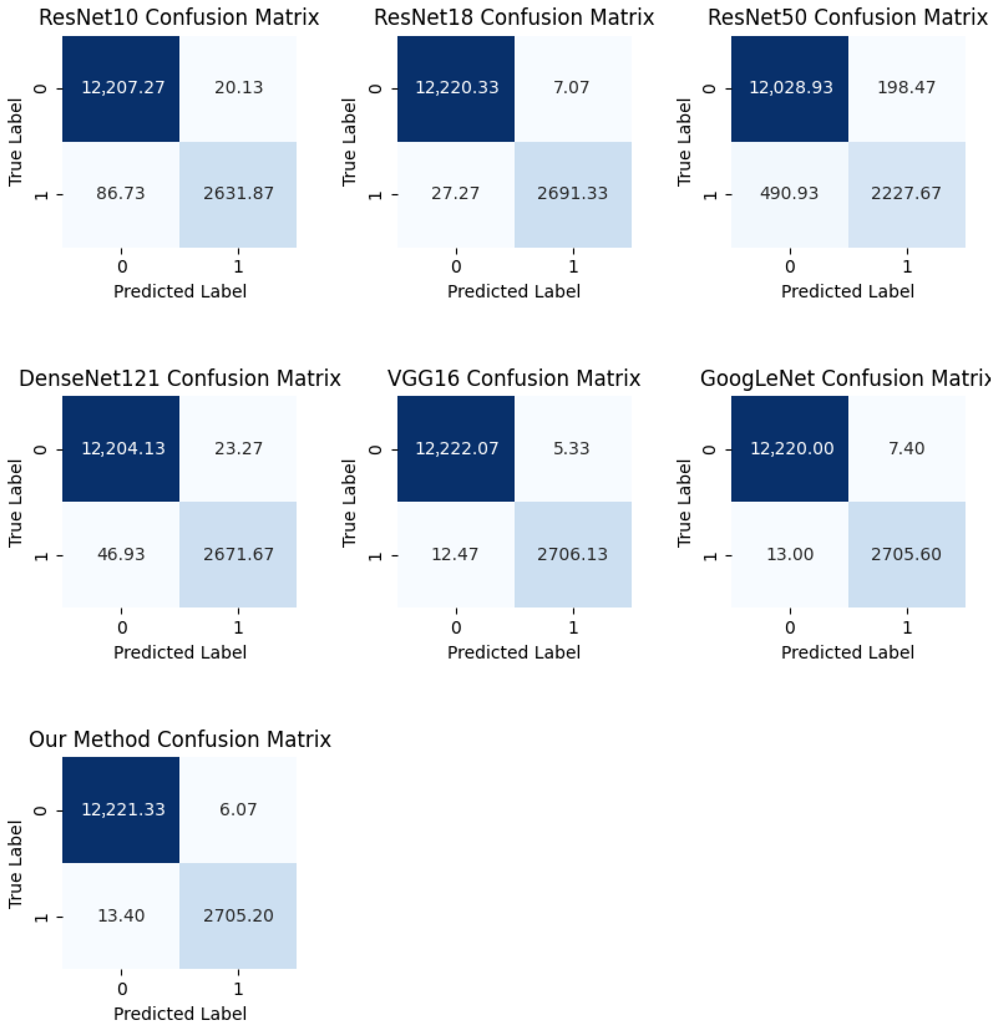 Informatics 12 00055 g017