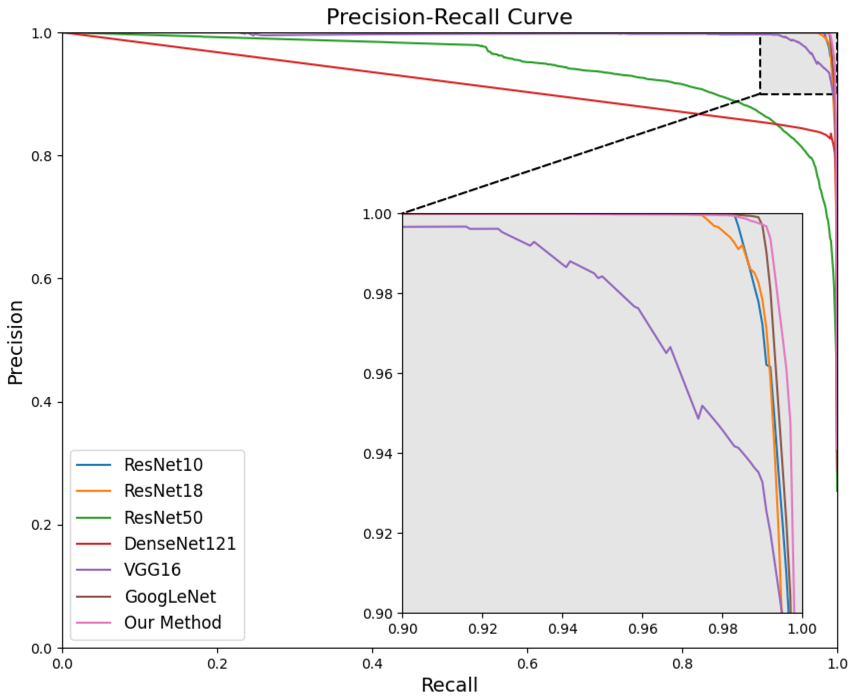 Informatics 12 00055 g018