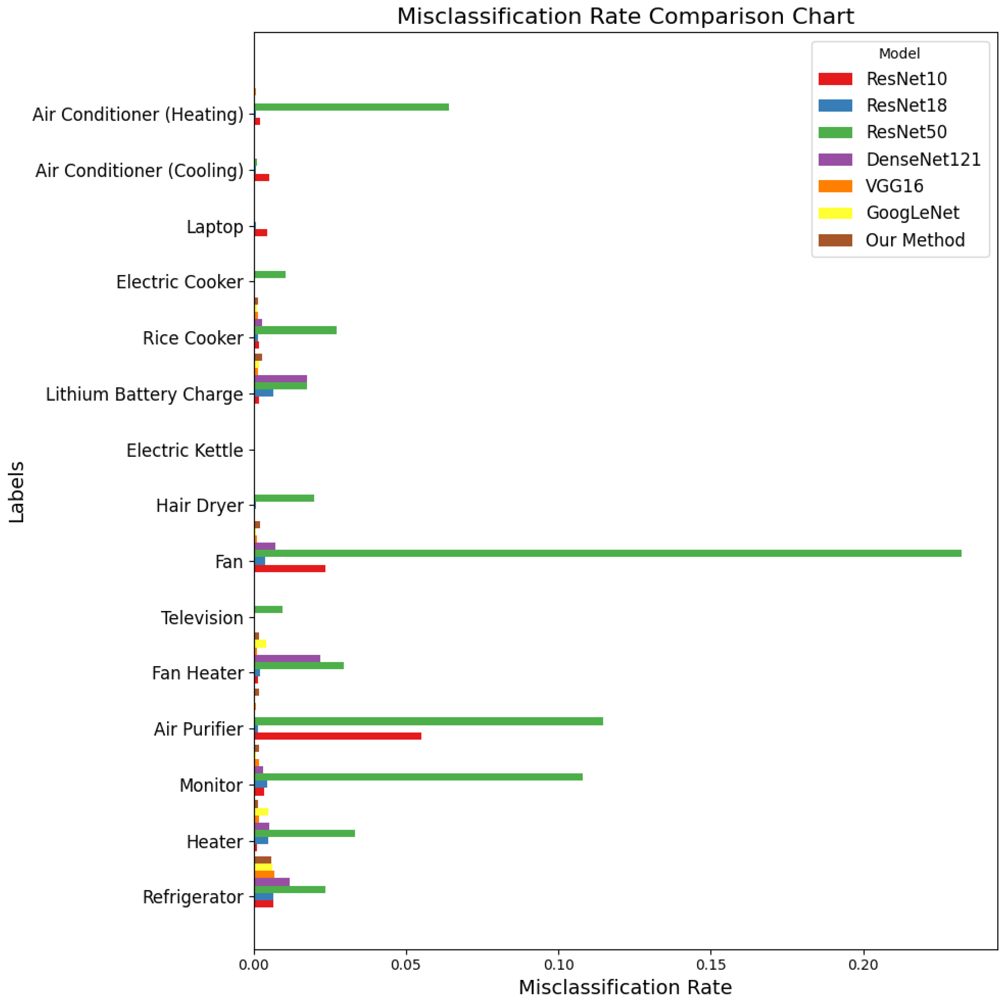 Informatics 12 00055 g019