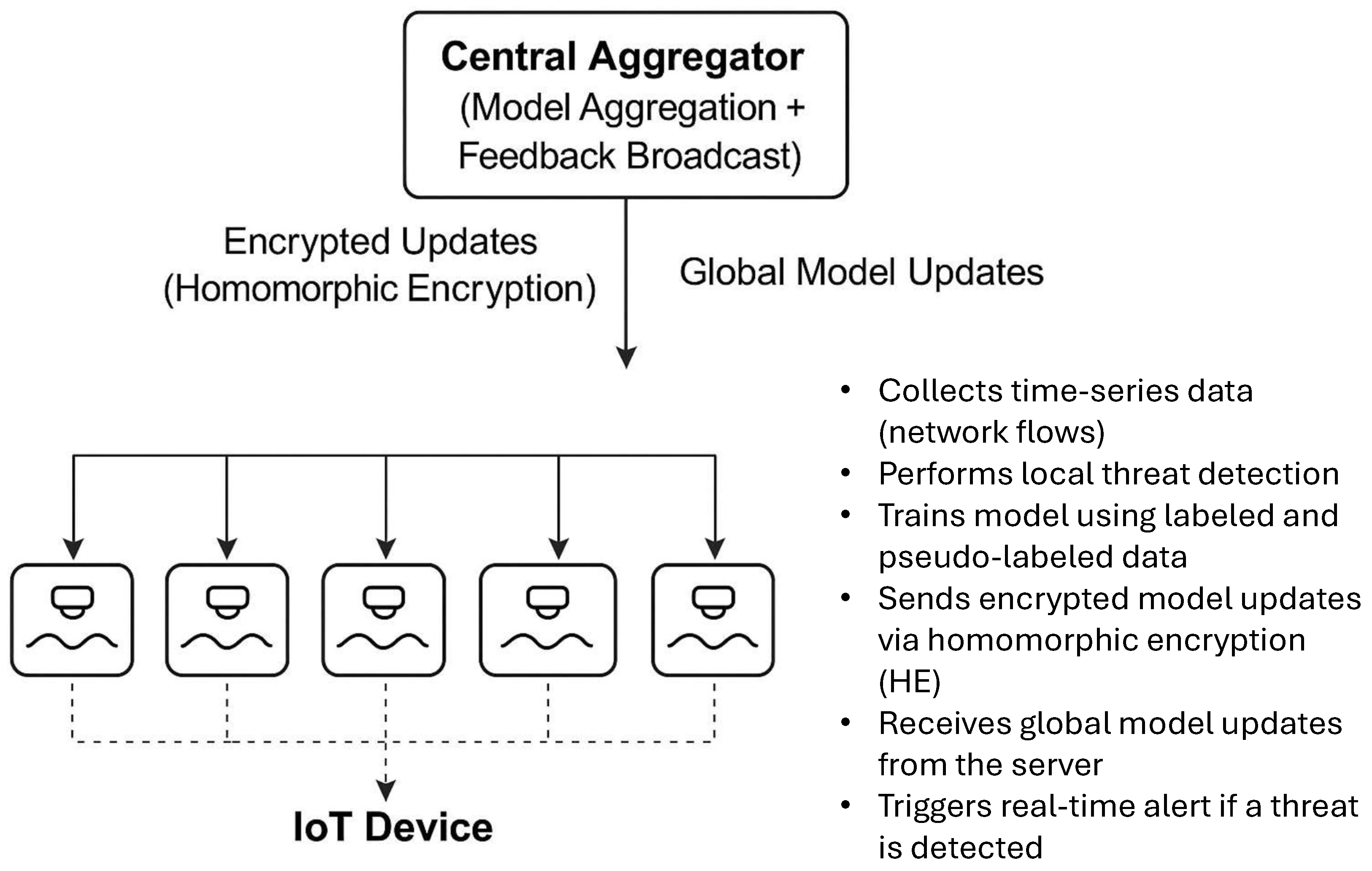 Informatics 12 00062 g002
