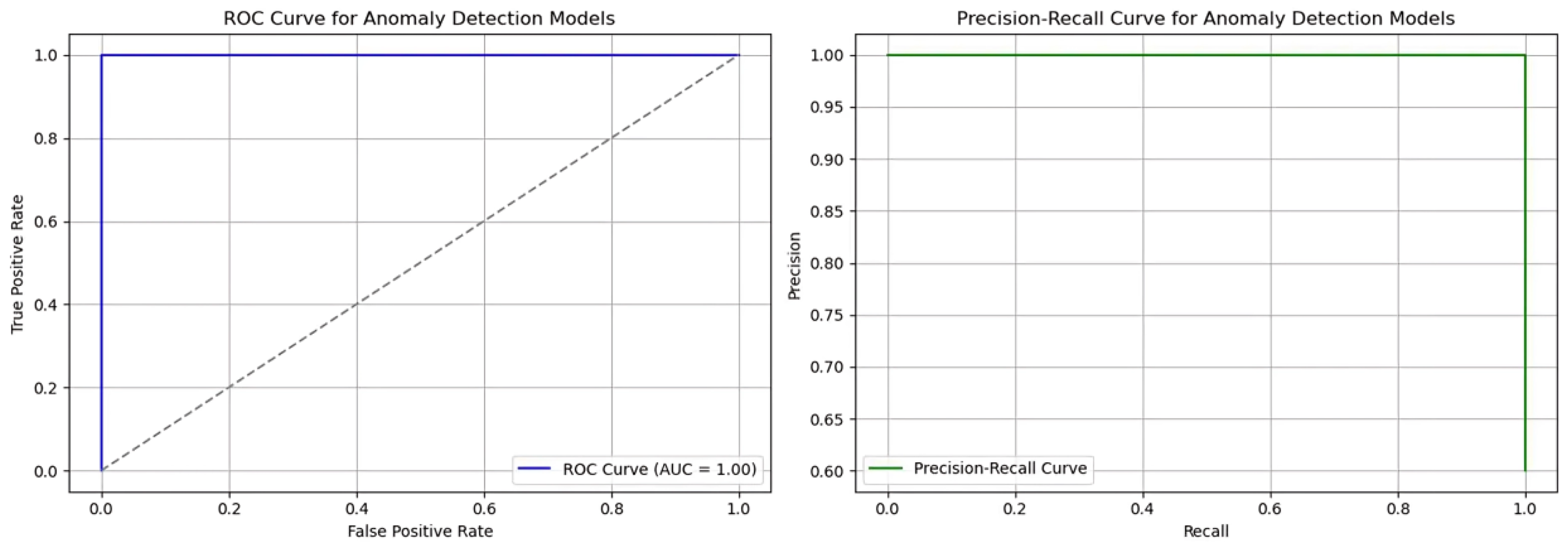 Informatics 12 00062 g003