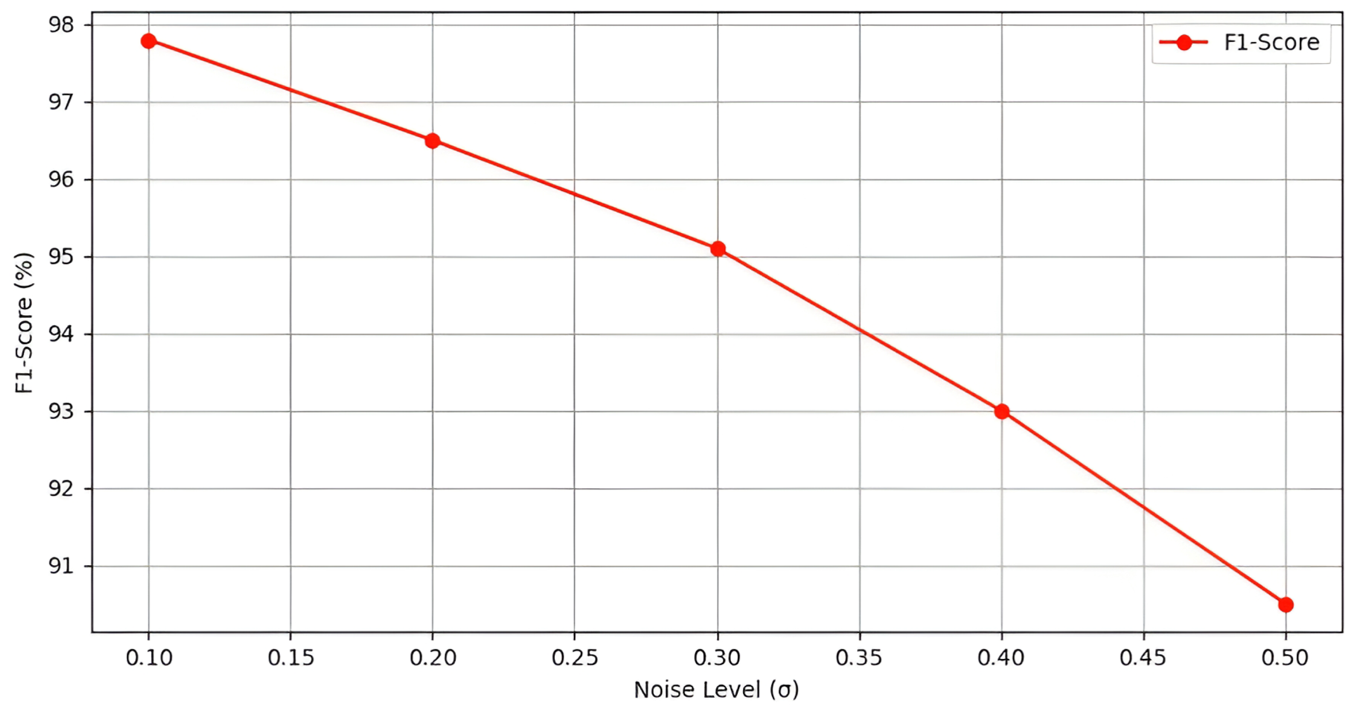 Informatics 12 00062 g004