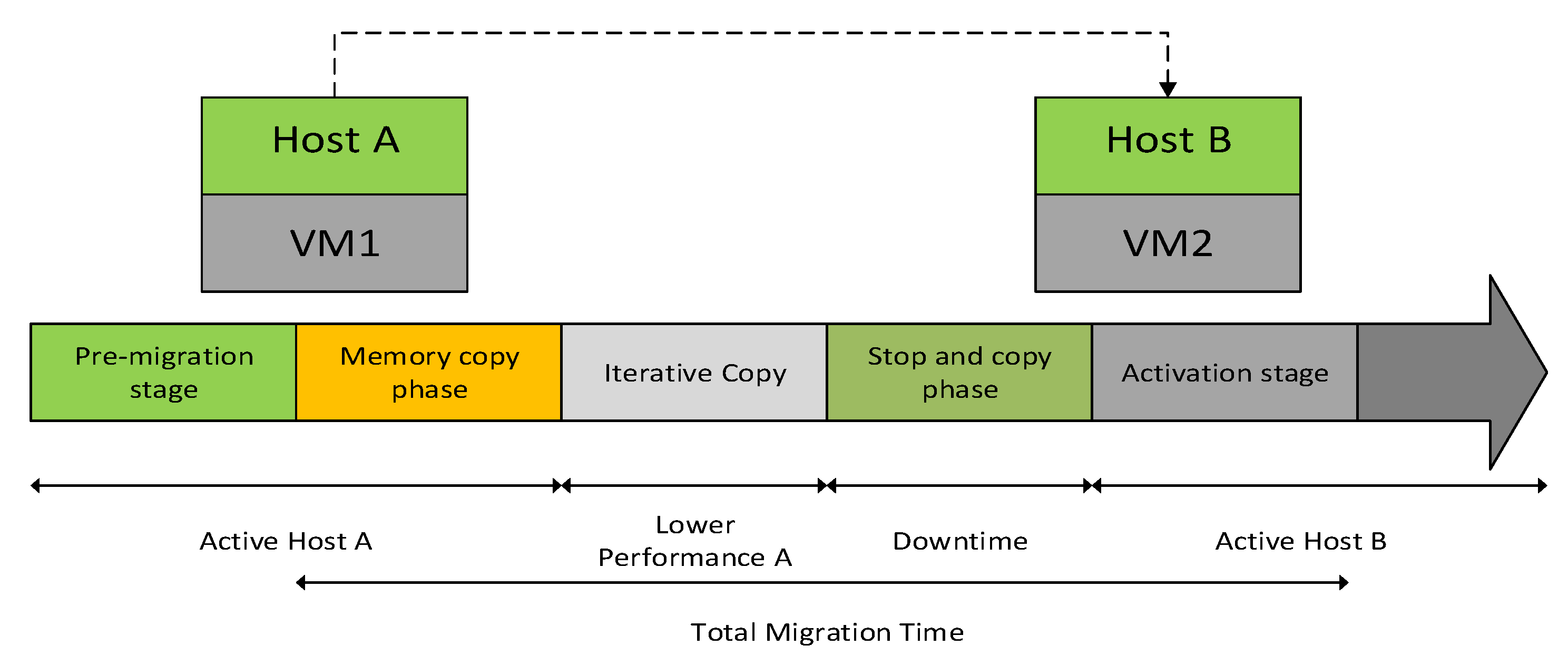Informatics 12 00071 g001