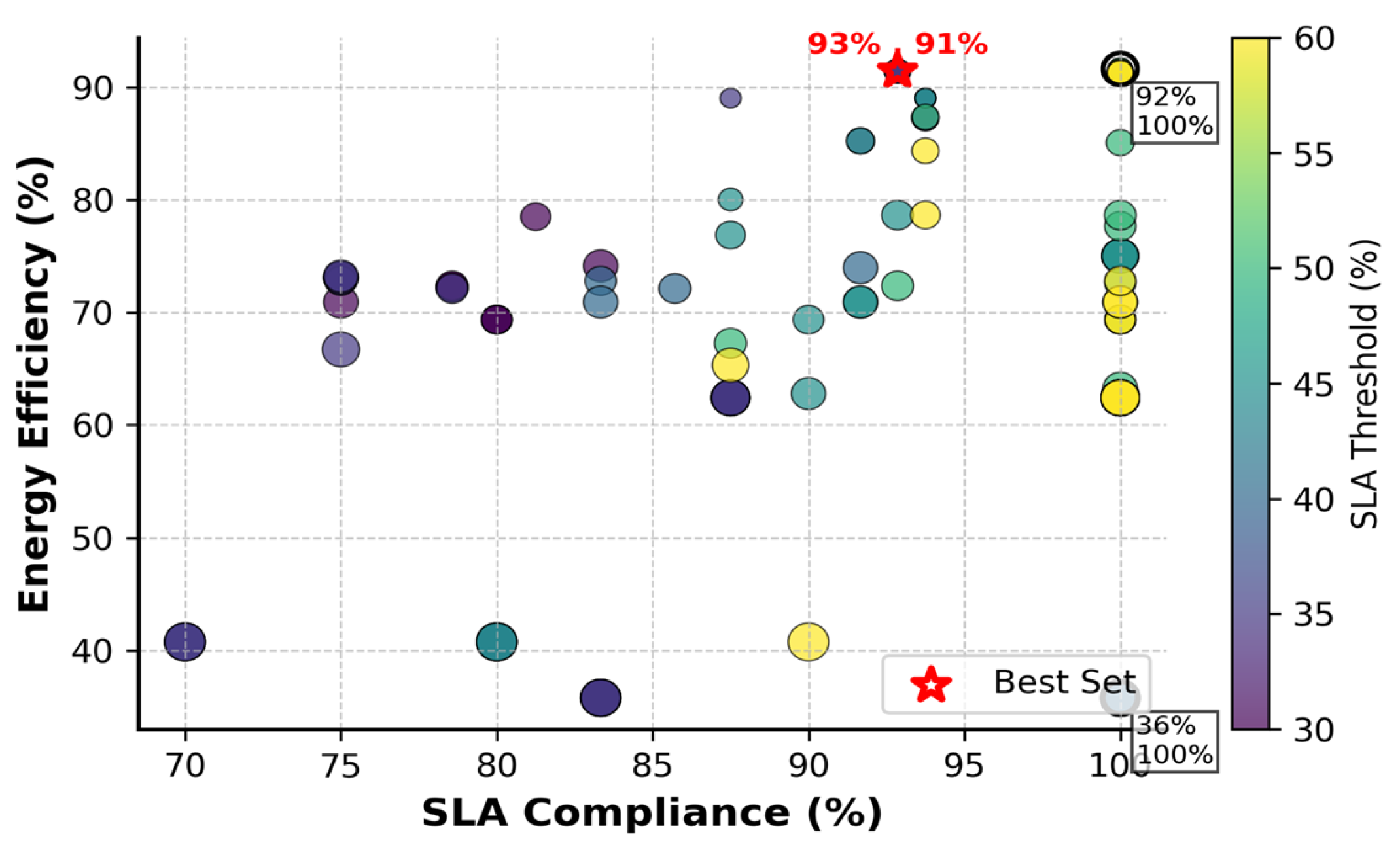 Informatics 12 00071 g008