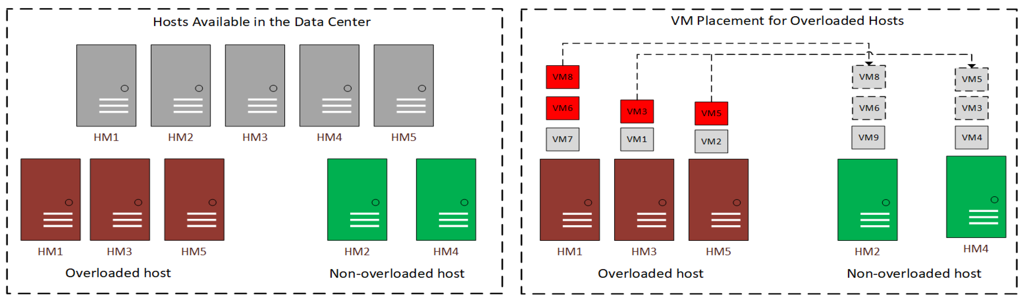 Informatics 12 00071 g009