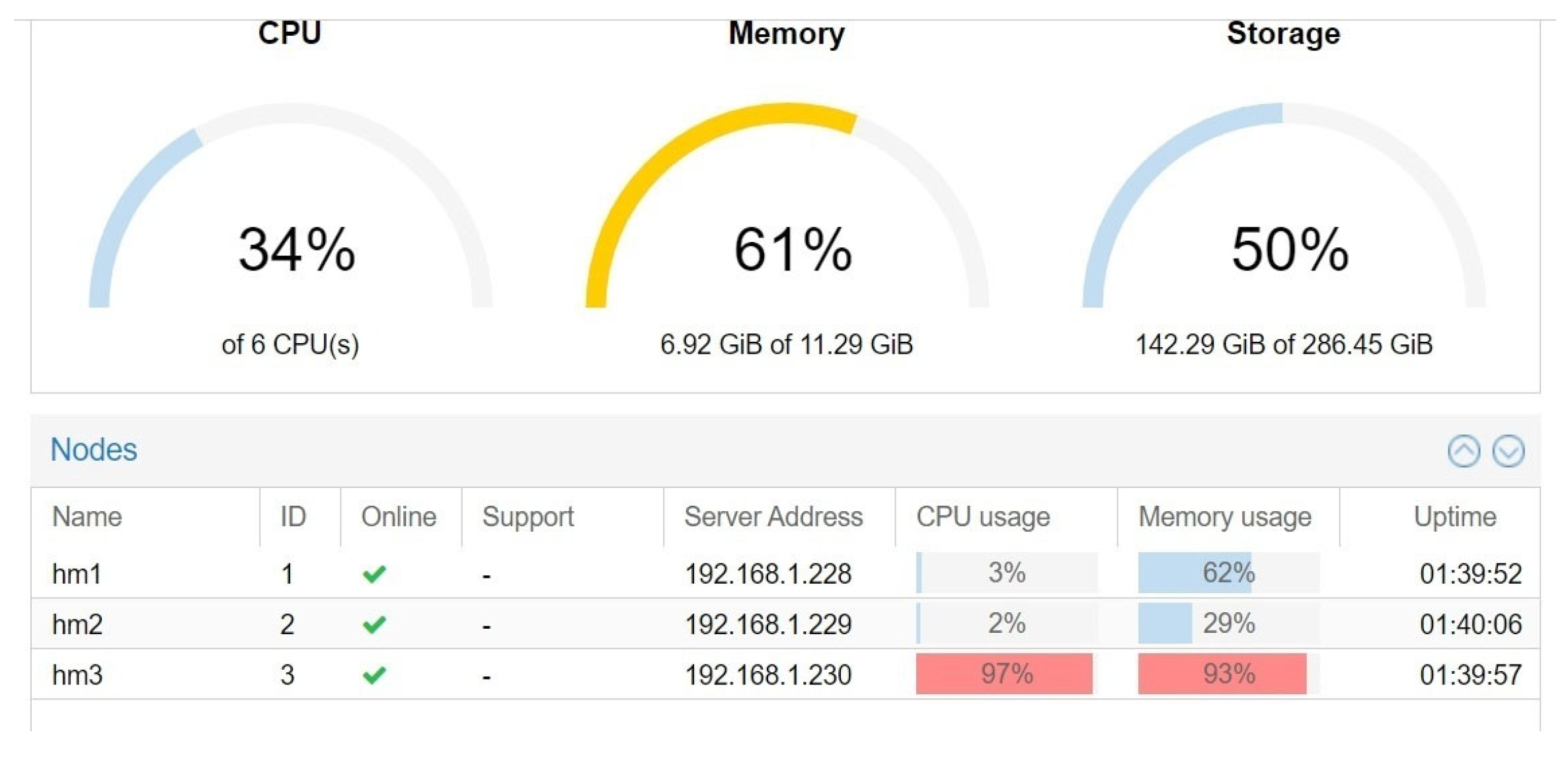 Informatics 12 00071 g010