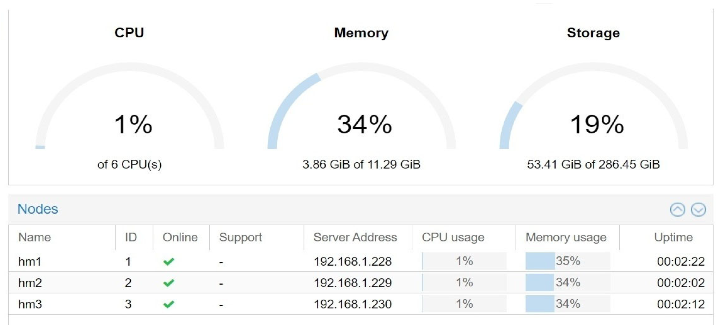 Informatics 12 00071 g011