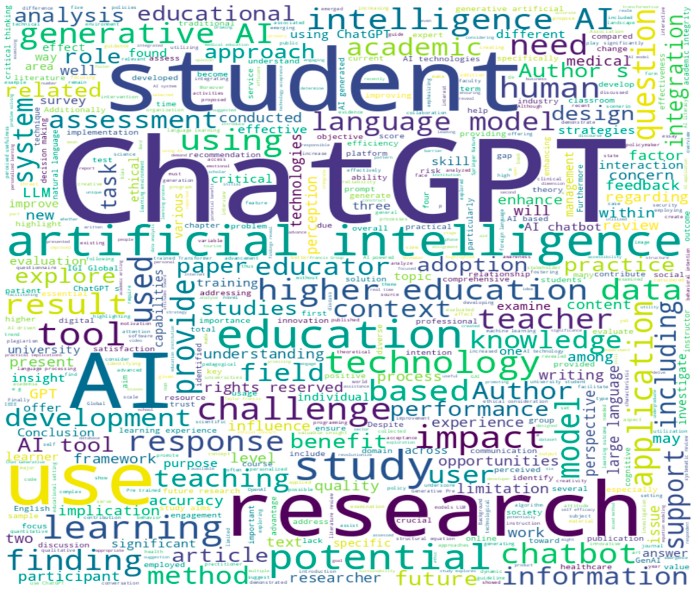 Informatics 12 00074 g006