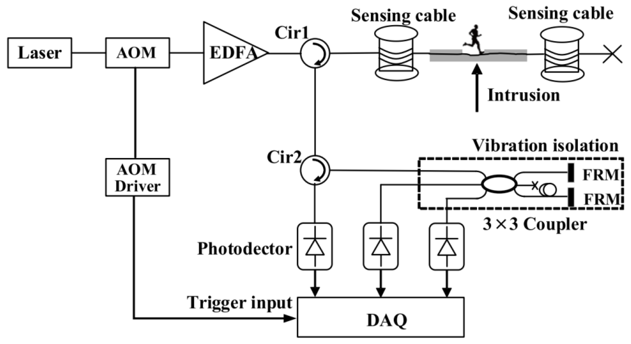 Informatics 12 00075 g001