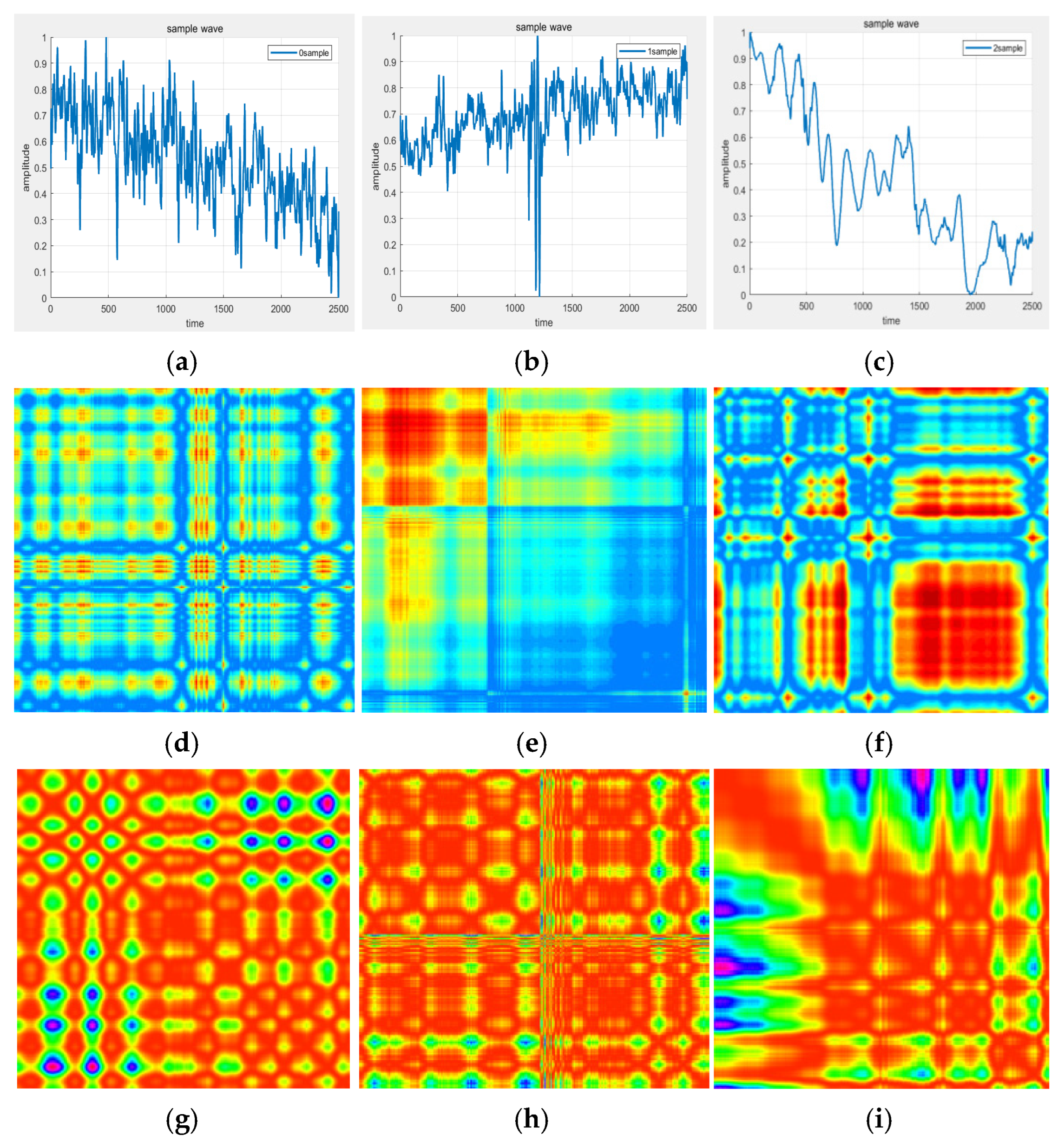 Informatics 12 00075 g008